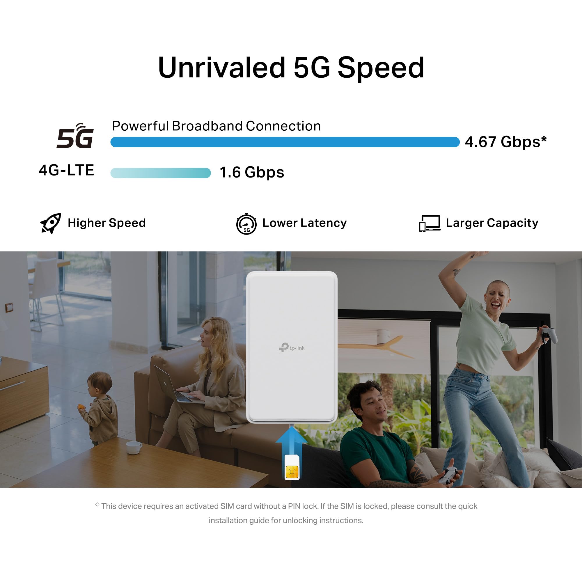 TP-Link NE200-Outdoor Router 5G z zewnętrzną kartą SIM, prędkość pobierania 5G do 4,67 Gbps, 4G CAT19 do 1,6 GB/s, port 2,5GE, obsługuje pasywne PoE i 802.3af/802.3at, IP66, elastyczny montaż
