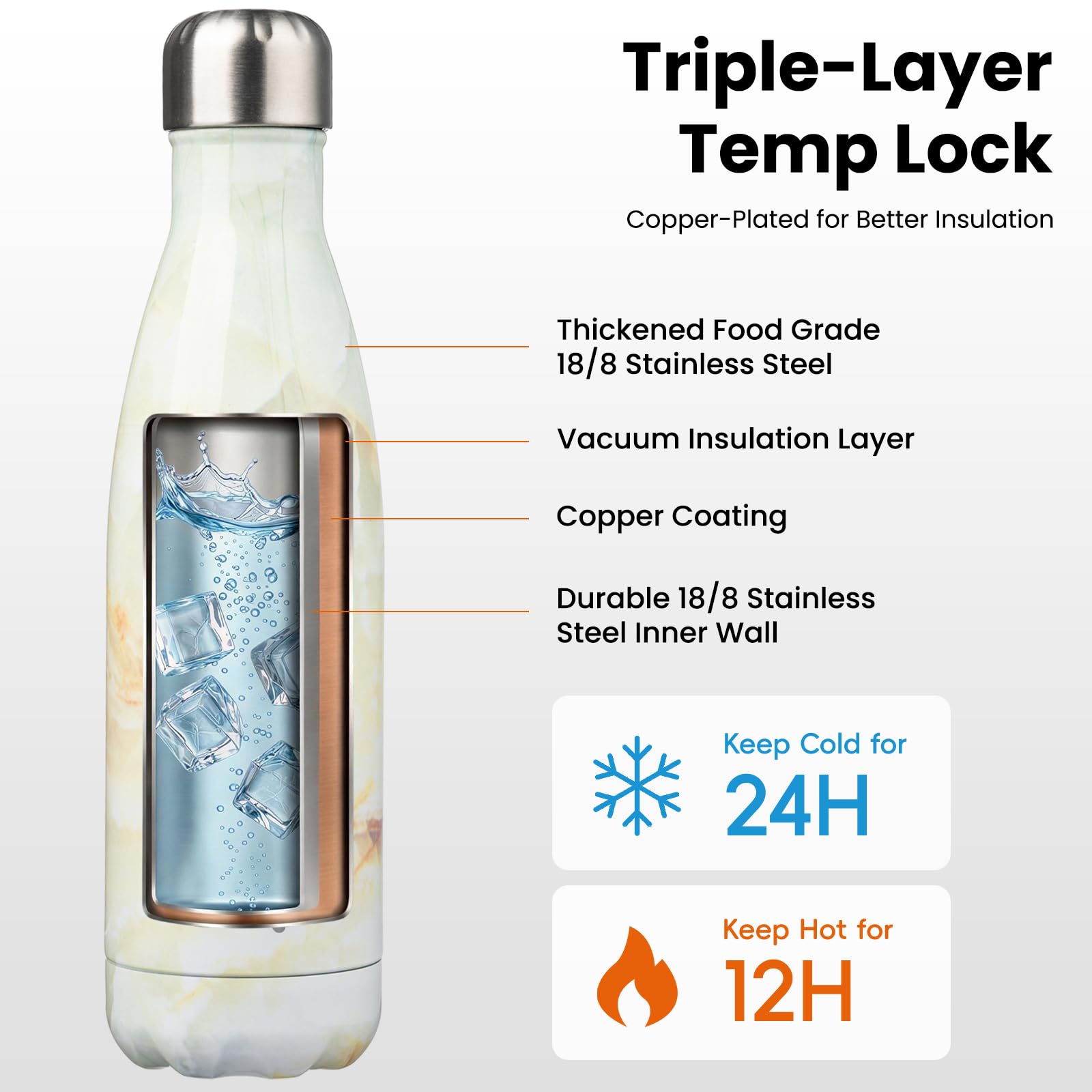 Konokyo Botellas de agua aisladas, botella de metal Vacumm de acero inoxidable de doble pared de 17 onzas para viajes deportivos, mármol-jade