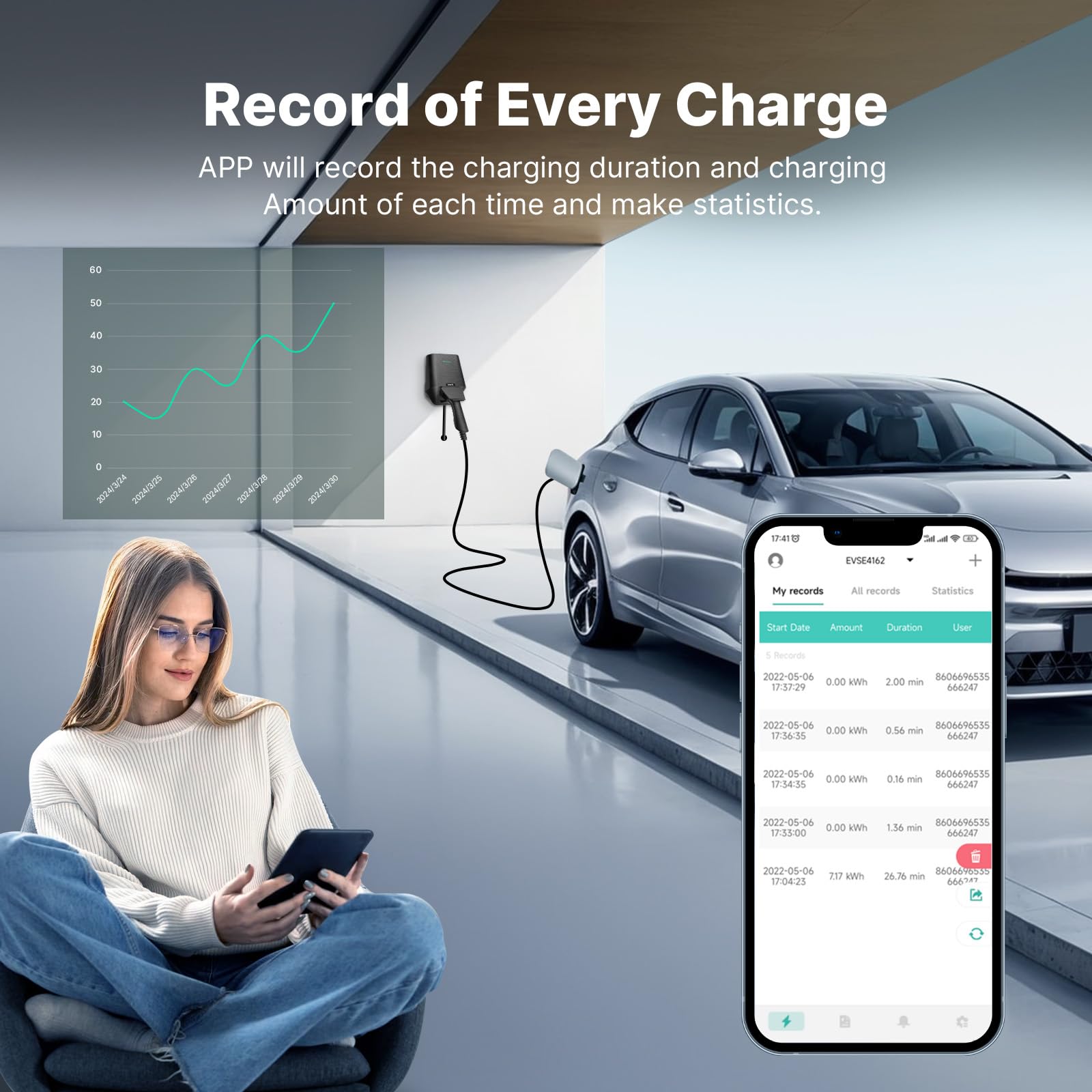 7,4 KW Wallbox per Veicoli Elettrici con APP, [ Monofase | 6A-32A ] con Sbocco Tipo 2, Terminale di Ricarica per Veicoli Elettrici Modalità 3 con Standard EU IEC 62196-2 per BEV/PHEV