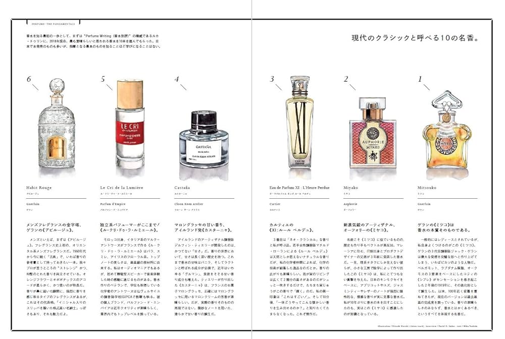 BRUTUS(ブルータス) 2018年9/1号No.876[GOOD GROOMING GUIDE] BRUTUS(ブルータス) 2018年9/1号No.876[GOOD GROOMING GUIDE