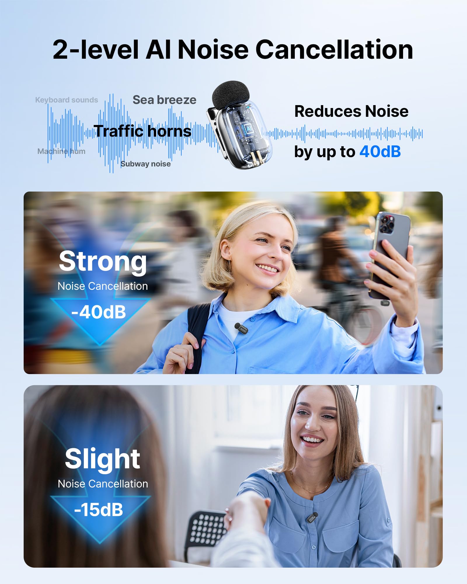 BOYA MINI 2 Kabelloses Lavalier-Mikrofon, 48kHz/24Bit, 100m, 30h, USB-C für iPhone 15 16 17 Serie, Android, Space Gray
