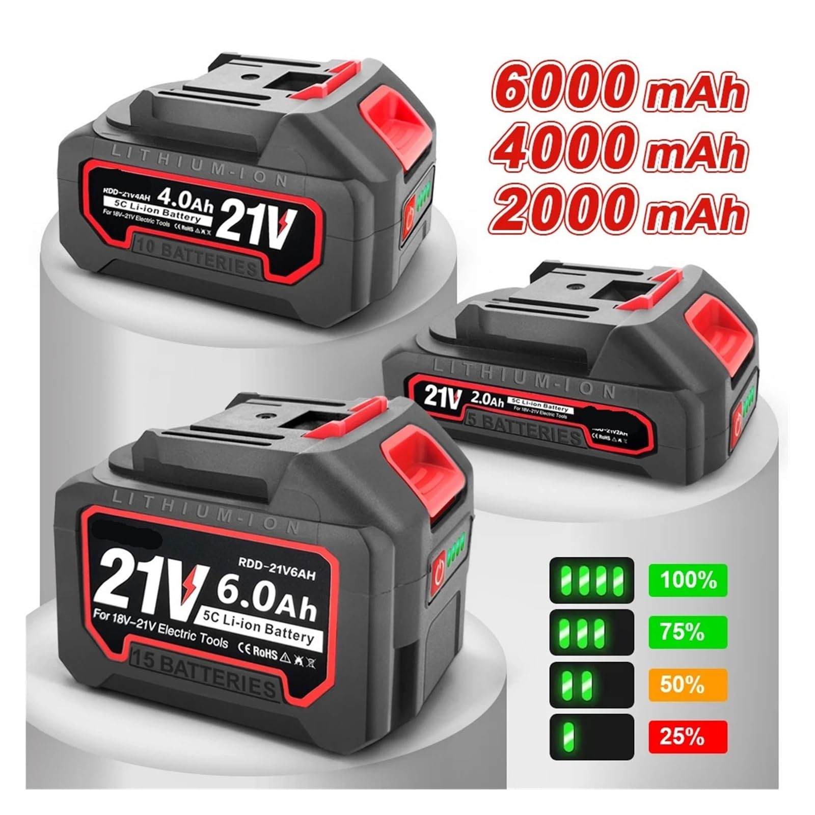 Batteria Ricaricabile Agli Ioni Di Litio Da 18 V Batteria Agli Ioni Di Litio Da 6,0 Ah 4,0 Ah 2,0 Ah Con Spina, Compatibile Con Makita, Batterie Di Ricambio For Utensili Elettrici(1PC 4000mAh)