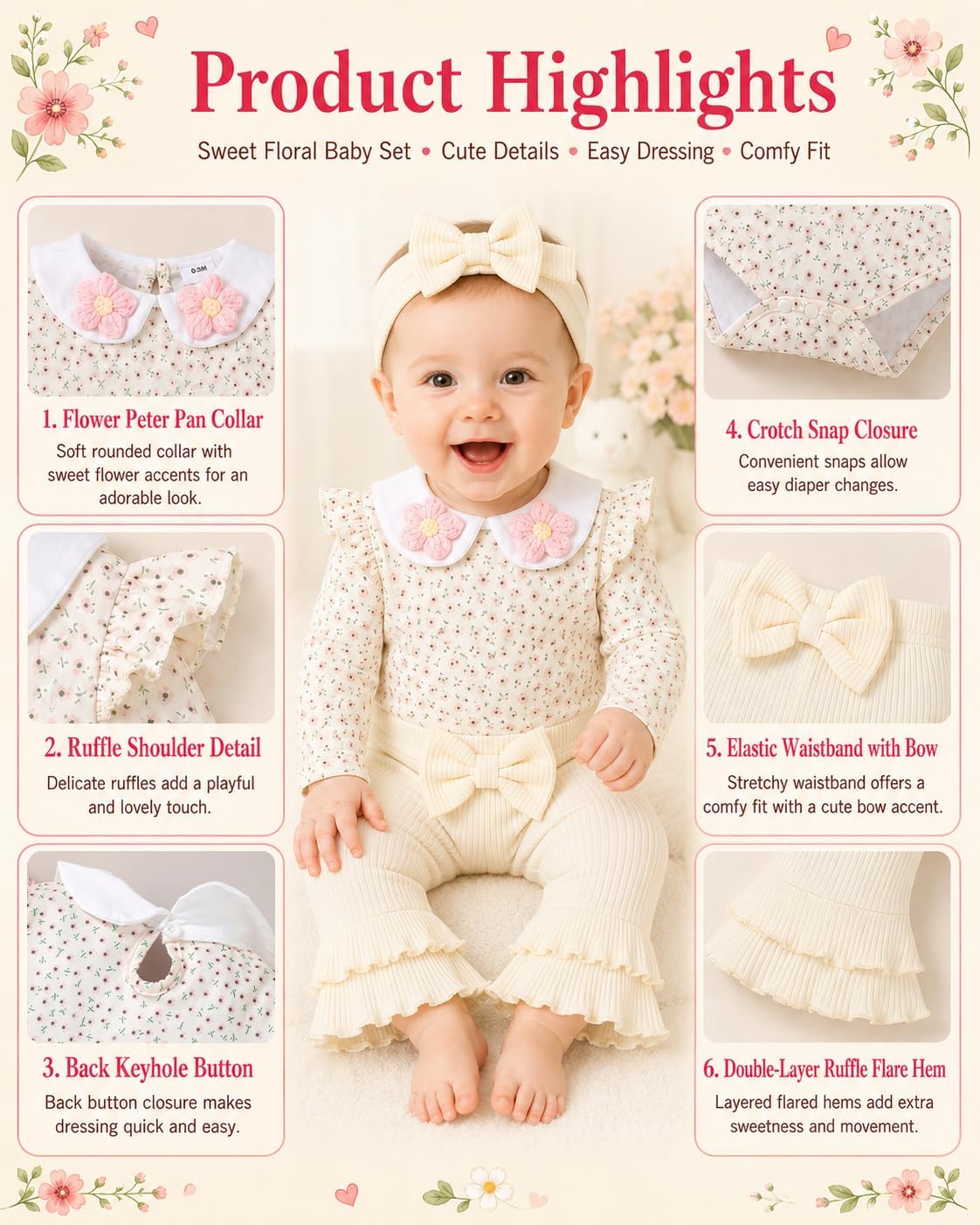 Renotemy Newborn Baby Girl Clothes Fall Outfits for Preemie-12 Months Girls image 5
