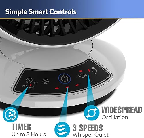 Miniatura 4 de Lasko Whirlwind - Ventilador de mesa circulador de aire orbital Motion de 3 velocidades, temporizador, modo oscuro, control remoto para habitaciones