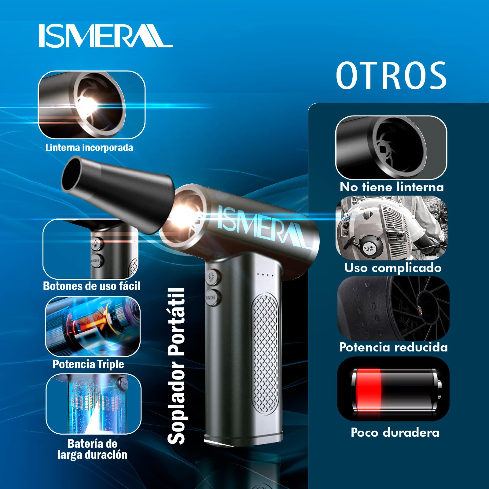 SÚPER Soplador De Aire Potente de 150000RPM BRUSHLESS ISMERAL® + 9 Boquillas + Cepillo + Bolsa de Transporte | Soplador Bateria 6000mAh | Aire Comprimido Limpieza pc | Soplador De Aire para pc |