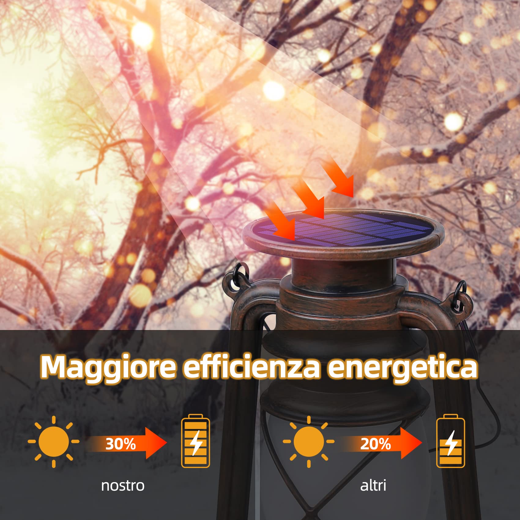 Lanterna Solare da Esterno Vintage 2 Pezzi, KINGLEAD Lanterne da Esterno Solare Impermeabile IP65 Lanterna LED Retrò Fiamme Effetto Dimmerabile Lanterna Campeggio