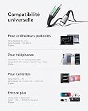 INIU Câble USB C, 2m 100W 5A Charge Rapide, PD 3.0 QC 4.0 Câble USBC vers USB C Nylon Tressé pour iPhone 17 16 15 Pro Max, Samsung Galaxy S25 S24 Ultra, iPad MacBook Air, Pixel 9 Xiaomi Switch PS5 etc - 5