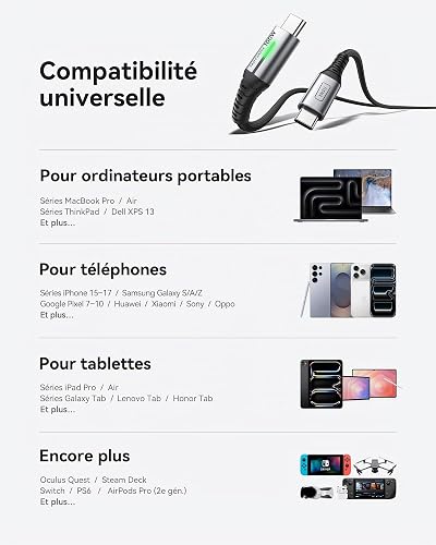 INIU Câble USB C, 2m 100W 5A Charge Rapide, PD 3.0 QC 4.0 Câble USBC vers USB C Nylon Tressé pour iPhone 17 16 15 Pro Max, Samsung Galaxy S25 S24 Ultra, iPad MacBook Air, Pixel 9 Xiaomi Switch PS5 etc - 5