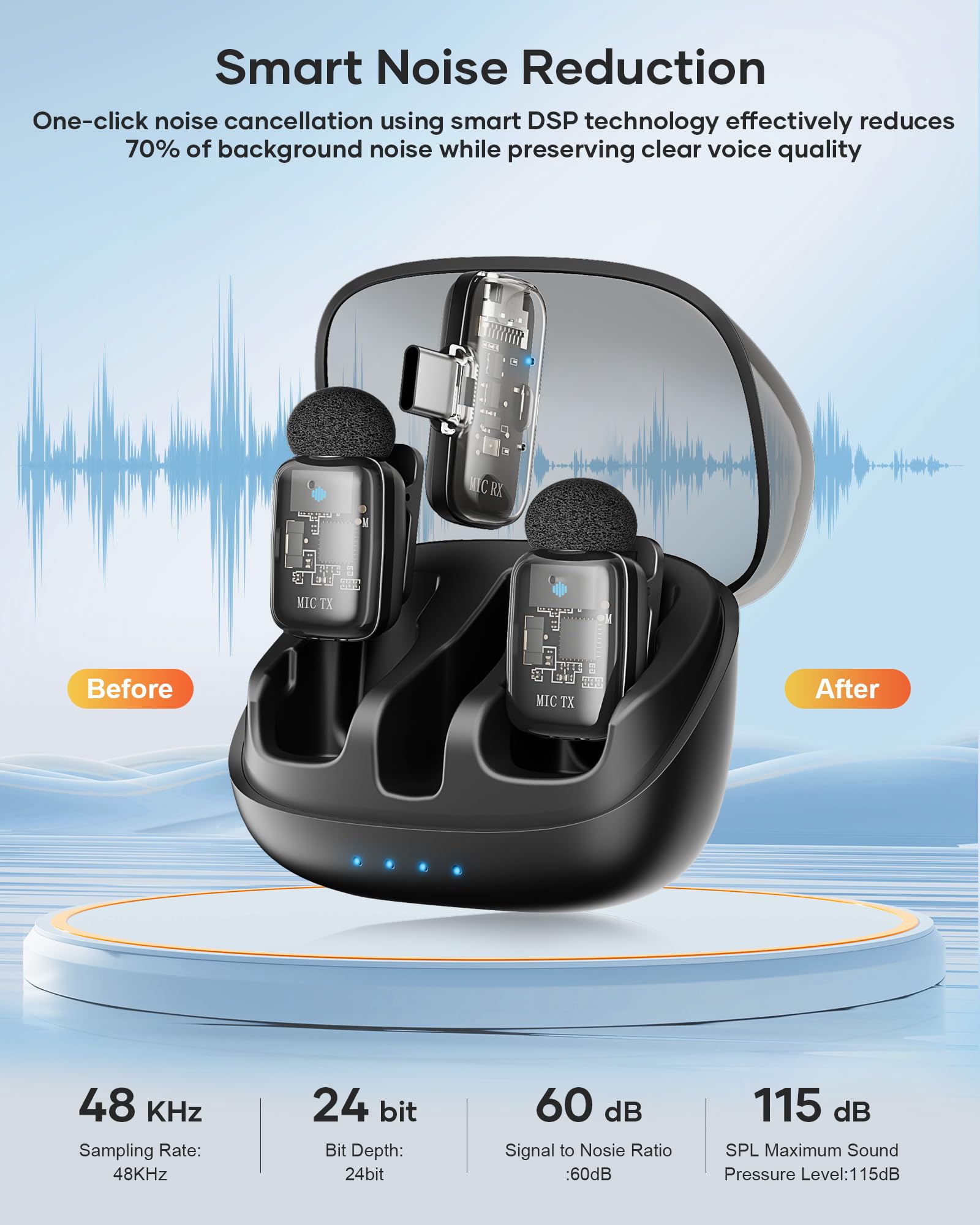 KUKIHO Wireless Lavalier Microphone with Charging Case, 36H Battery Life, Noise Cancellation, 135ft Range, Plug-and-Play Clip-On Mic for iPhone, iPad, Android, YouTube, Vlog, Live Streaming: With Case Flat Black