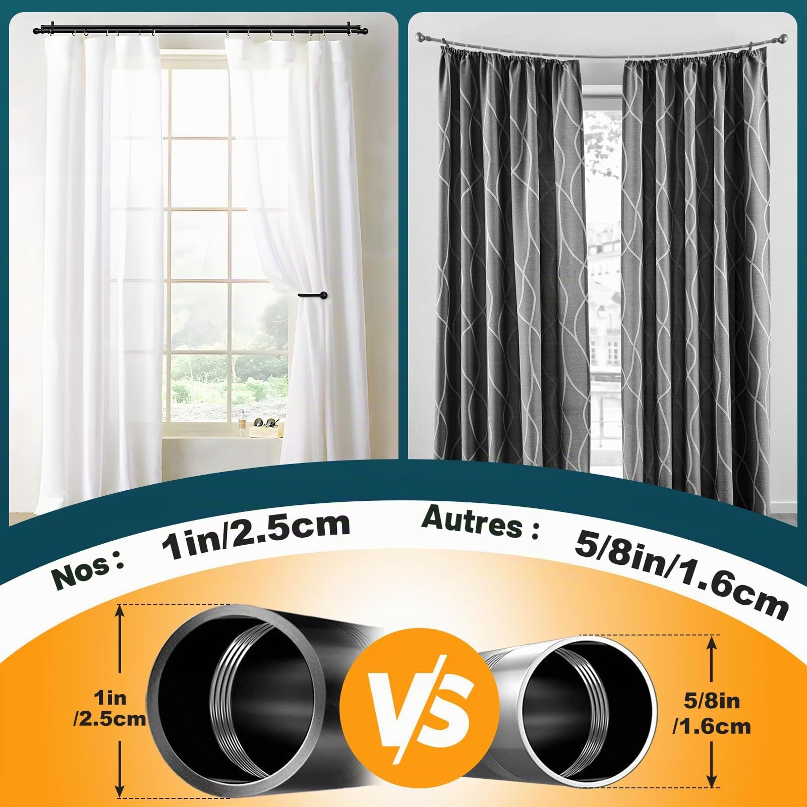 Tringle à rideaux double réglable avec clip pour fenêtres de 82-389cm, très résistante, double tringle à rideaux décorative de 2,5 cm pour fenêtre, salle de bain, terrasse, chambre