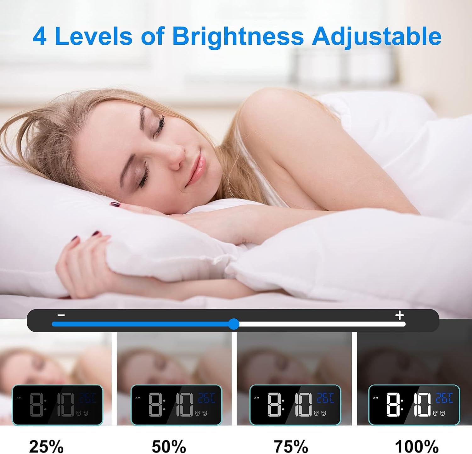 Image showing 4 levels of brightness adjustment