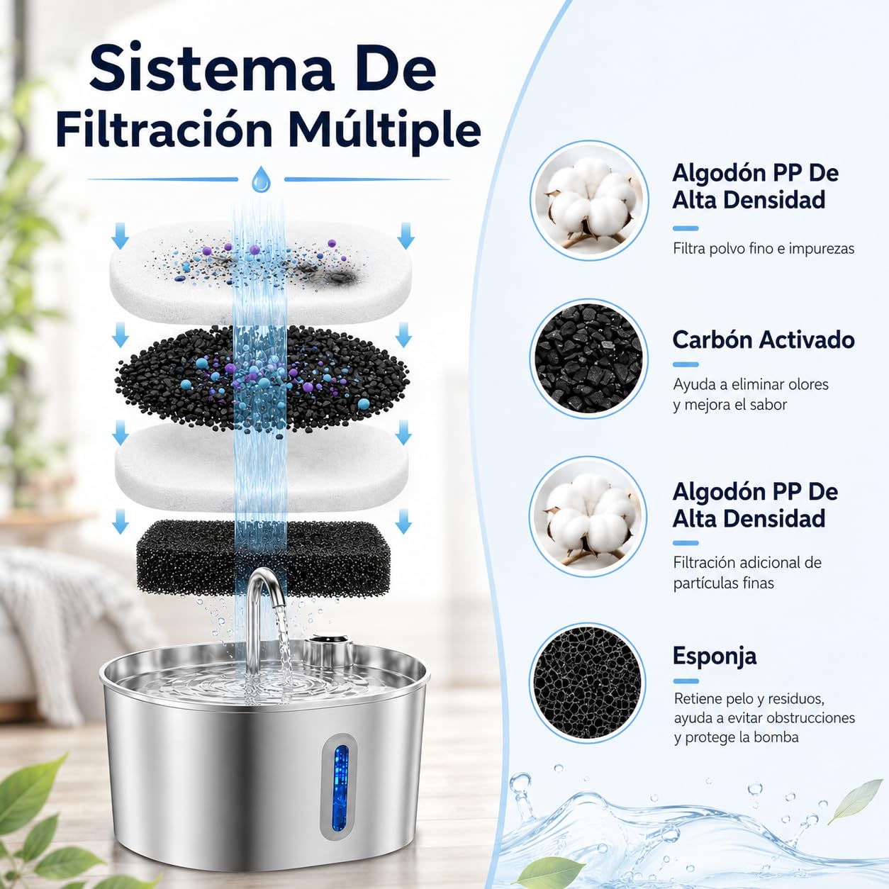 Cat Vitalis Catvitalis Fuente De Agua Gatos Diseno Compacto Circulacion Agua Continua Filtro Higienico para Mascotas Domesticas (1 Artículo)