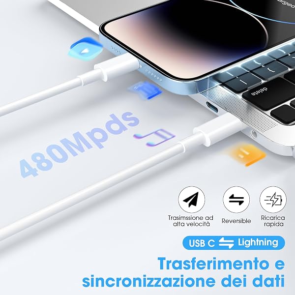 BSTOEM Cavo For IPhone USB C Lightning,Cavo Di Ricarica Rapida,2 Pezzi 1m+2m Cavetto USB C Lightning For IPhone 14/Pro/Max/13/12/11/Se/Xs Max/Xs/Xr/X/8/Plus/7/Plus/6/Plus/Ipad Mini - 5