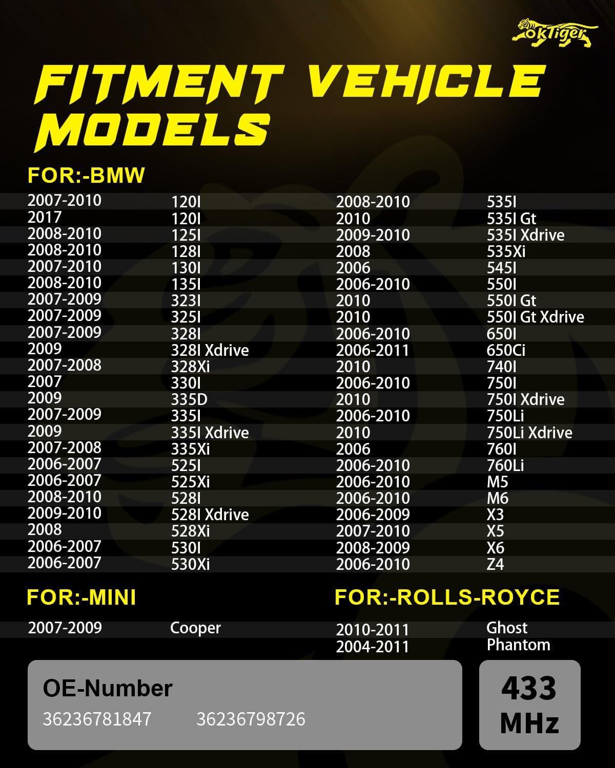 Oktiger 433MHz TPMS Sensor Pre-Programmed Fit for BMW 120i, 125i, 128i, 130i, 135i, 325i, 330i, 525i, 528i, 530i, 650i, 750i, M5, M6, X3, X5, X6, Z4, for Rolls Royce, for Mini Cooper, OE#36236781847