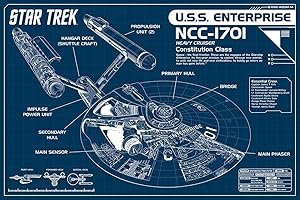 Star Trek: USS Enterprise Blueprint Poster