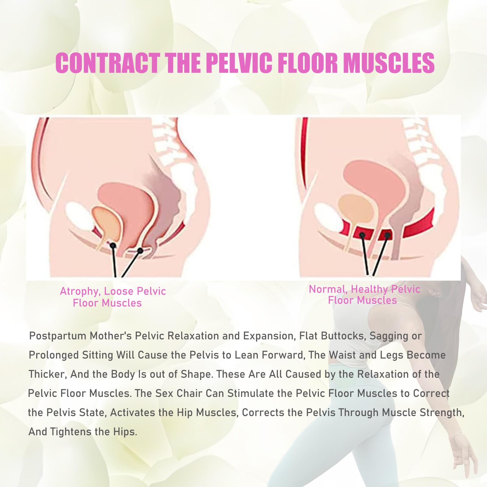 Allenatore muscolare del pavimento pelvico, dispositivo magnetico per il recupero post-partum e la salute della prostata, migliora la forza, supporta il condizionamento muscolare per uomini e donne