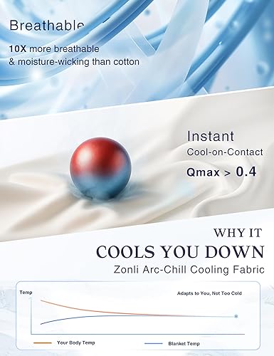 Vista 26 de ZonLi Q-Max 0.5 - Manta refrescante para durmientes acalorados de 50 x 70 pulgadas, ligera, fresca al tacto, transpirable, para sudores nocturnos