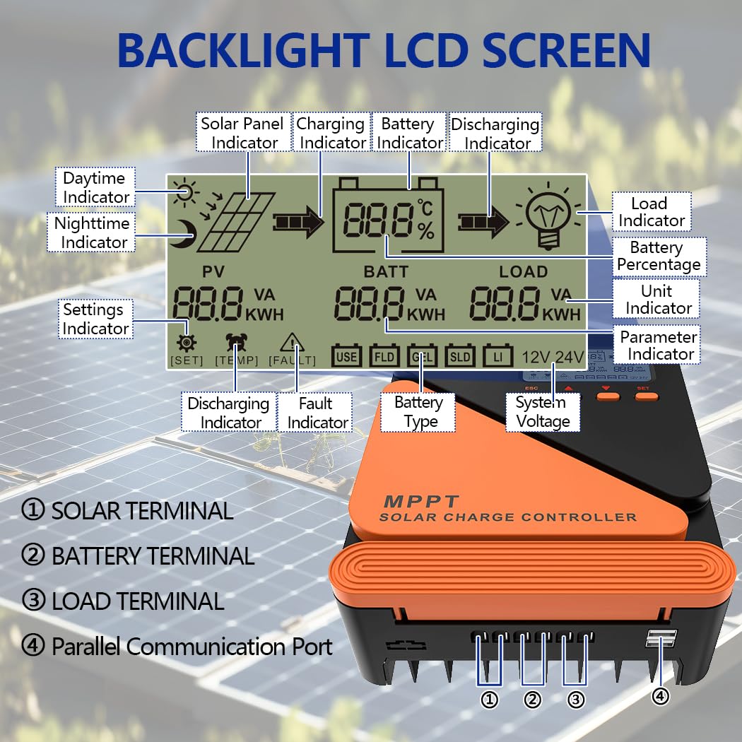 Y&H Panel solar MPPT 60A regulador de carga 12V 24V Auto Max 100V PV entrada para gel SLD FLD LI usuario batería regulador de voltaje
