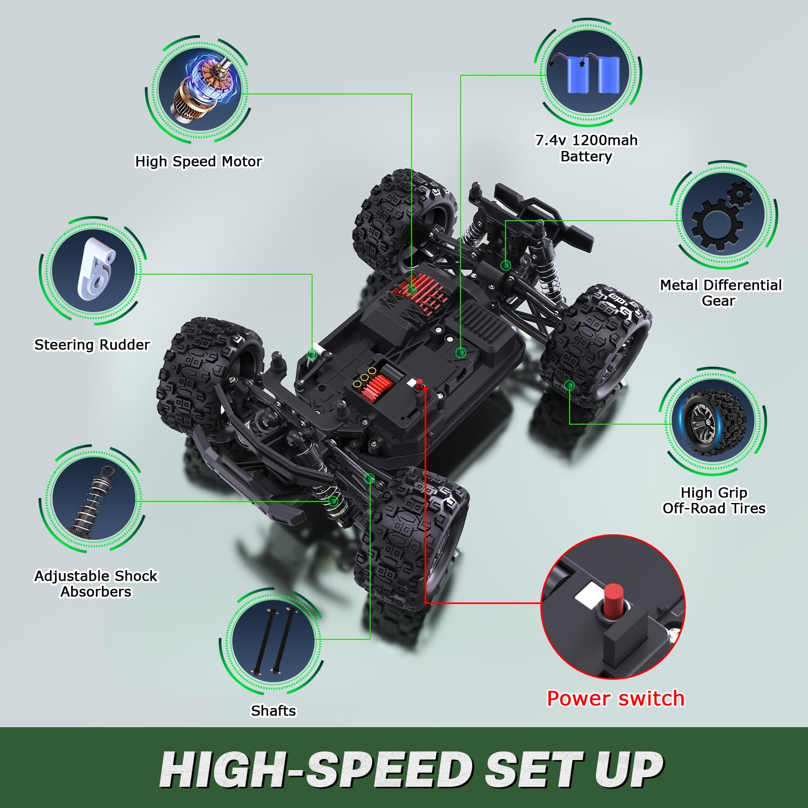 Voiture télécommandée Tout-Terrain à l'échelle 1:18, véhicule électrique 4x4 Haute Vitesse à 40 km/h avec télécommande 2,4 GHz, Camion 4x4 avec Deux Batteries Rechargeables garçons de 8 Ans+