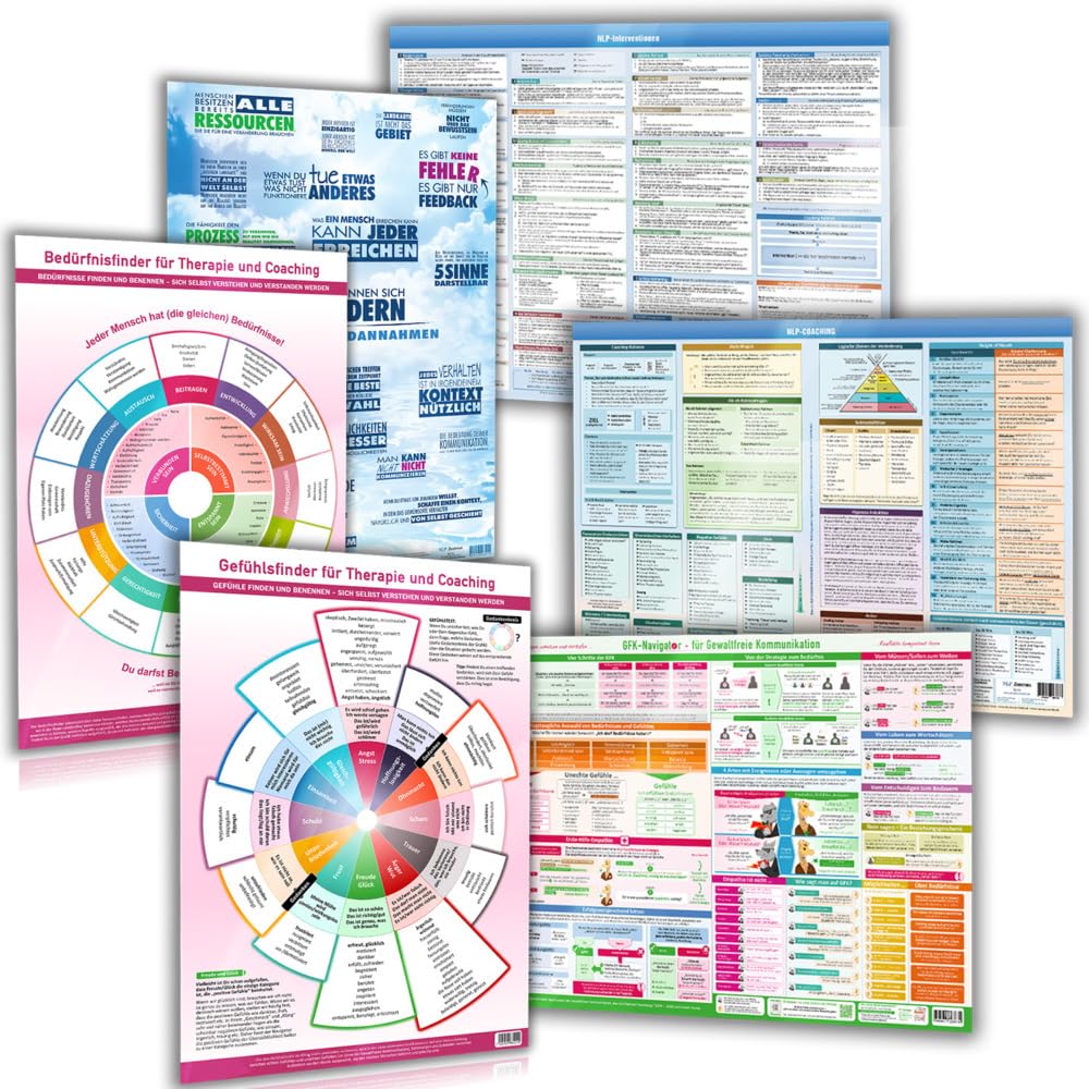 [6er Set] Das moderne Praxis-Poster-Set für Therapie, Coaching & Kommunikation (2024) – Schmück Deine Praxis mit NLP, Gewaltfreier Kommunikation & ... ... Design – 6teilig, DINA2, UV-Glanzlack