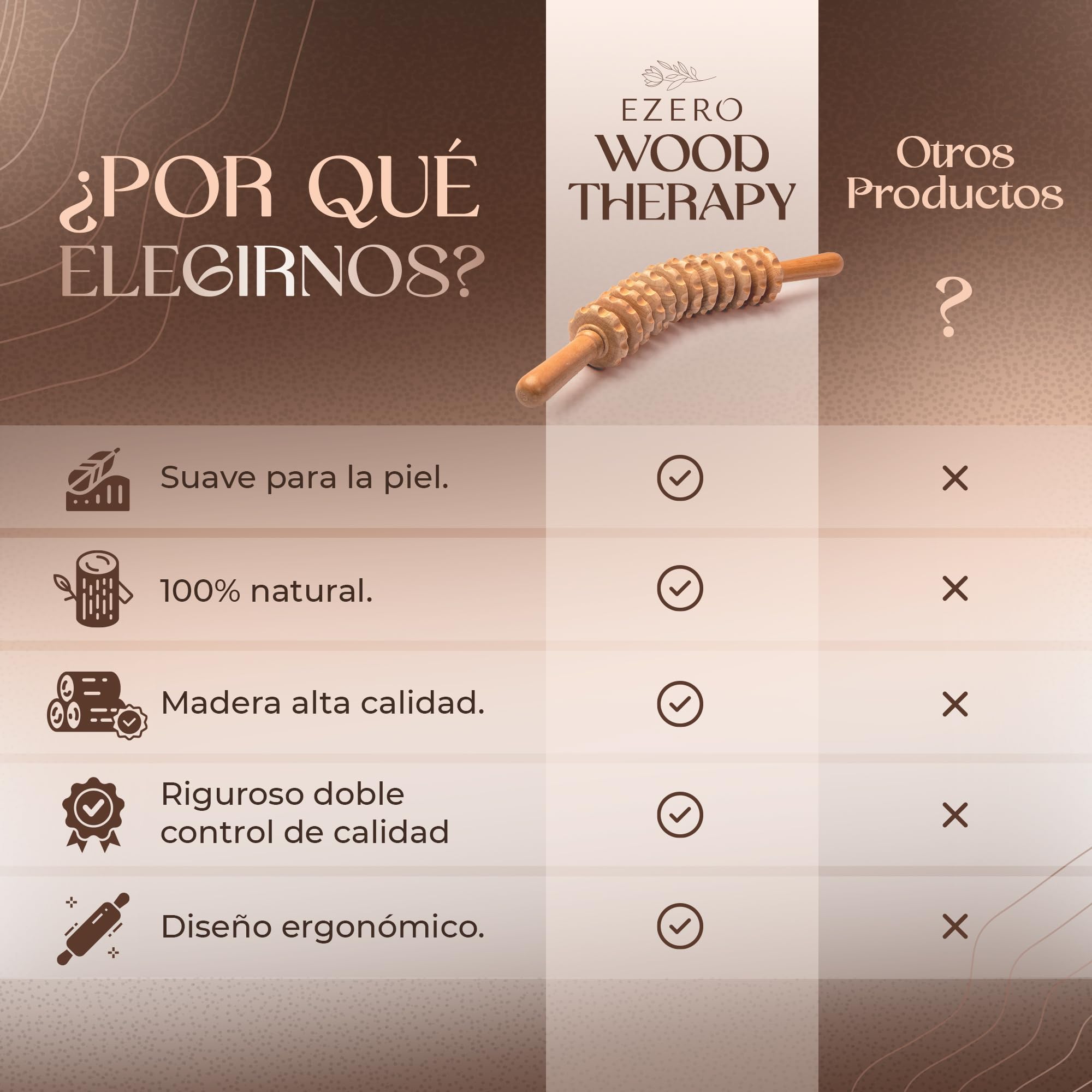 Ezero Rodillo Maderoterapia Anticelulítico de Haya para Cuerpo y Muslos Tacto Suave - Maderoterapia Corporal Celulitis - Masajeador Celulitis - Rodillo Masaje