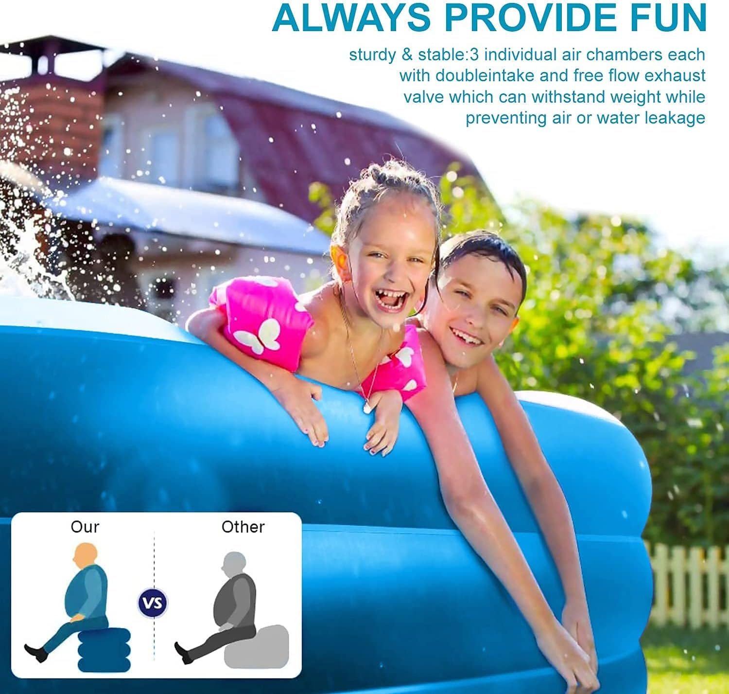 Blасk Frіdау - 40% оƒƒ Inflatable Pool, 120x 72x 22 Kiddie Pool, Above Ground Swimming Pools, Family Full-Sized Blow Up Pool, Swimming Pool for Kids, Adult for Garden, Backyard, Outdoor