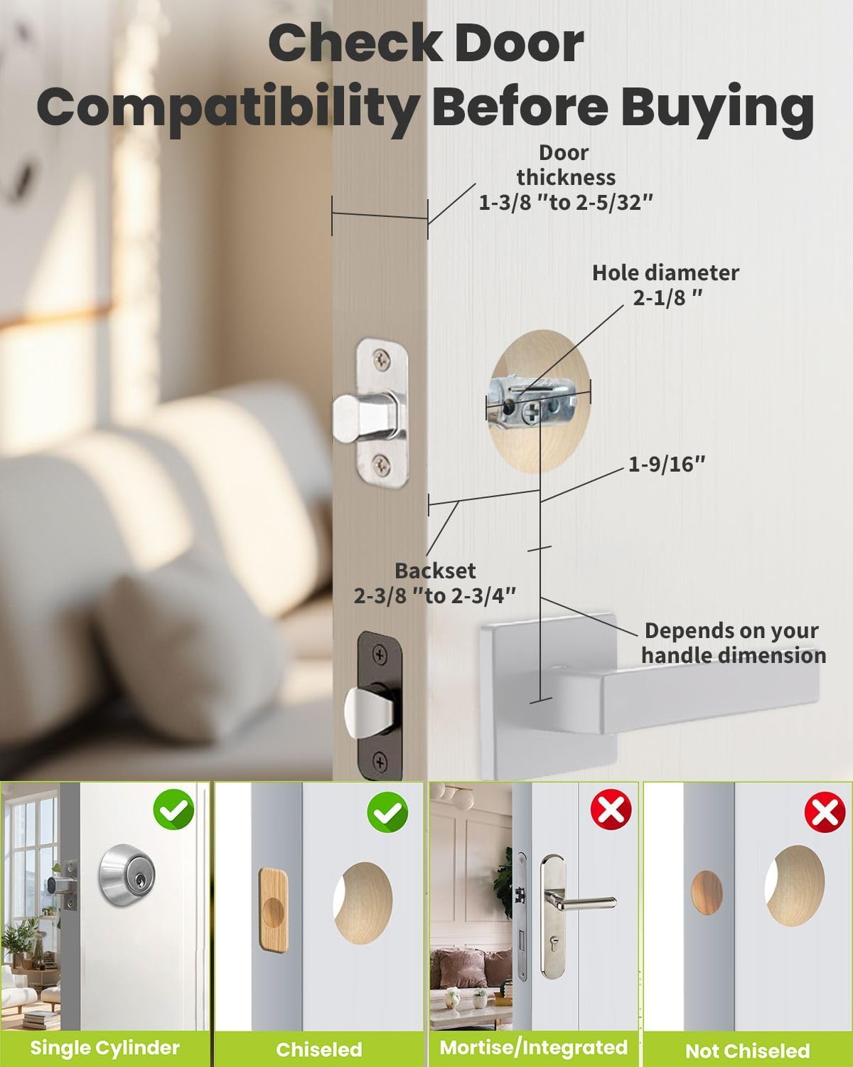 Diagram showing door compatibility requirements for smart lock installation