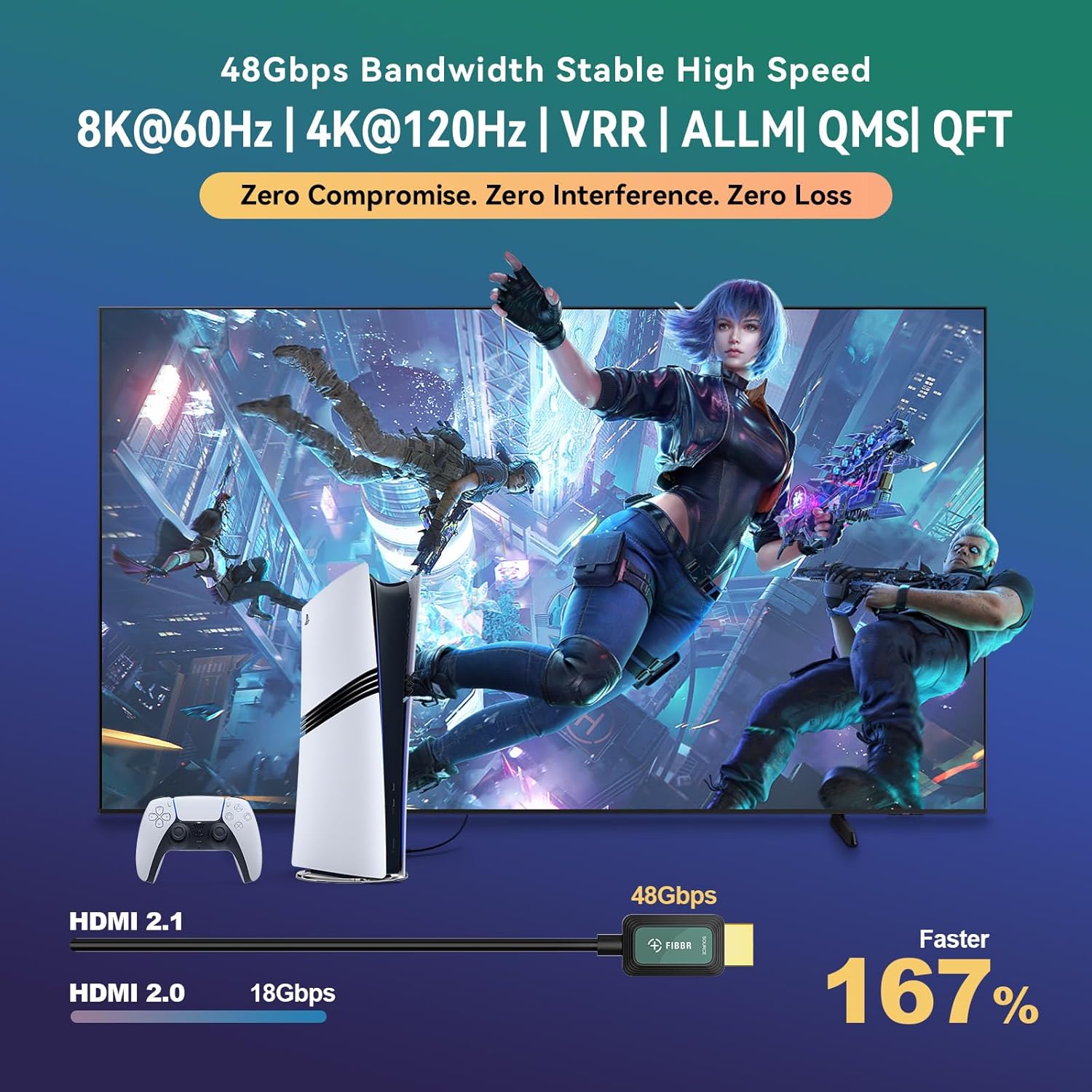 Fiber Optic 50 ft HDMI Cable 2.1 8K 48Gbps High Speed Supports 8K@60Hz 4K@120Hz, VRR, ALLM, eARC, HDR- Ultra Long Reliable Cable for Projector, Home Theater, Gaming (PS5/Xbox) Immune to Interference