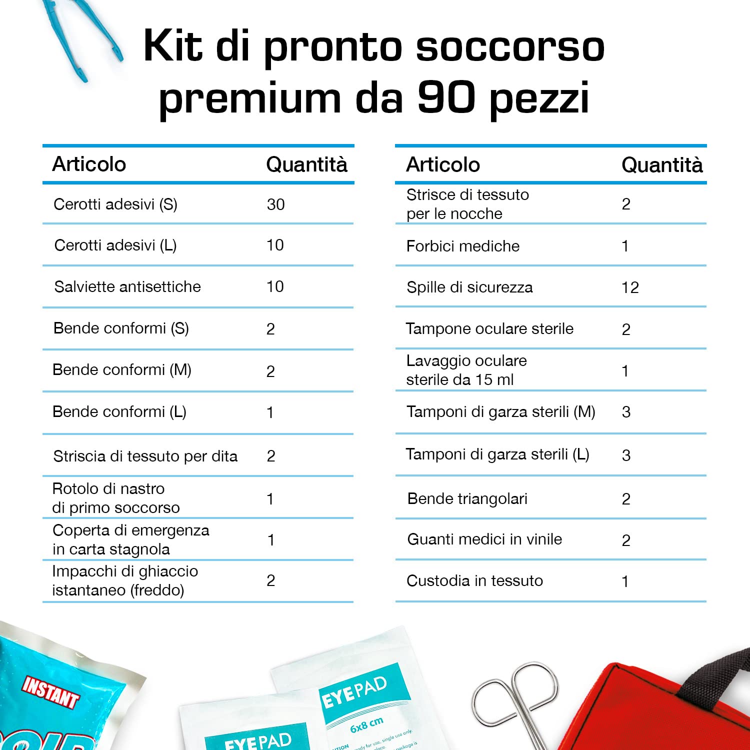 Active Era Kit di Primo Soccorso di 90 Pezzi con Ghiaccio Pronto Uso, Kit Lavaggio oculare e Coperta d'emergenza per Casa, Auto, Campeggio,Ufficio Viaggi e Sport
