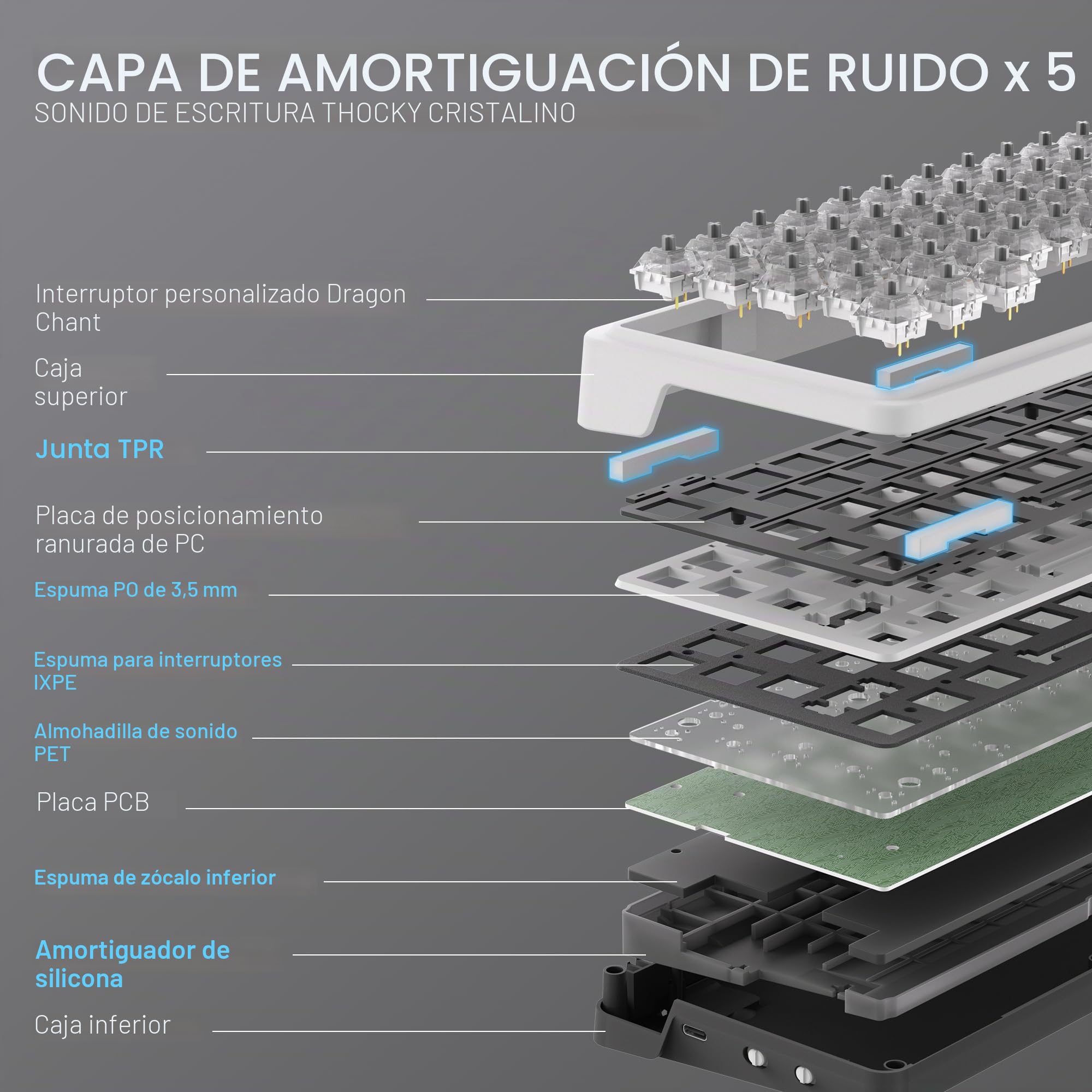 Redragon K722 Pro Teclado Gaming RGB Gasket 60% Inalámbrico Hot Swap | Base Free-Mod Compacto Mecánico 5 Capas Amortiguación Ruido Tapas Teclas Redondas PBT US Layout