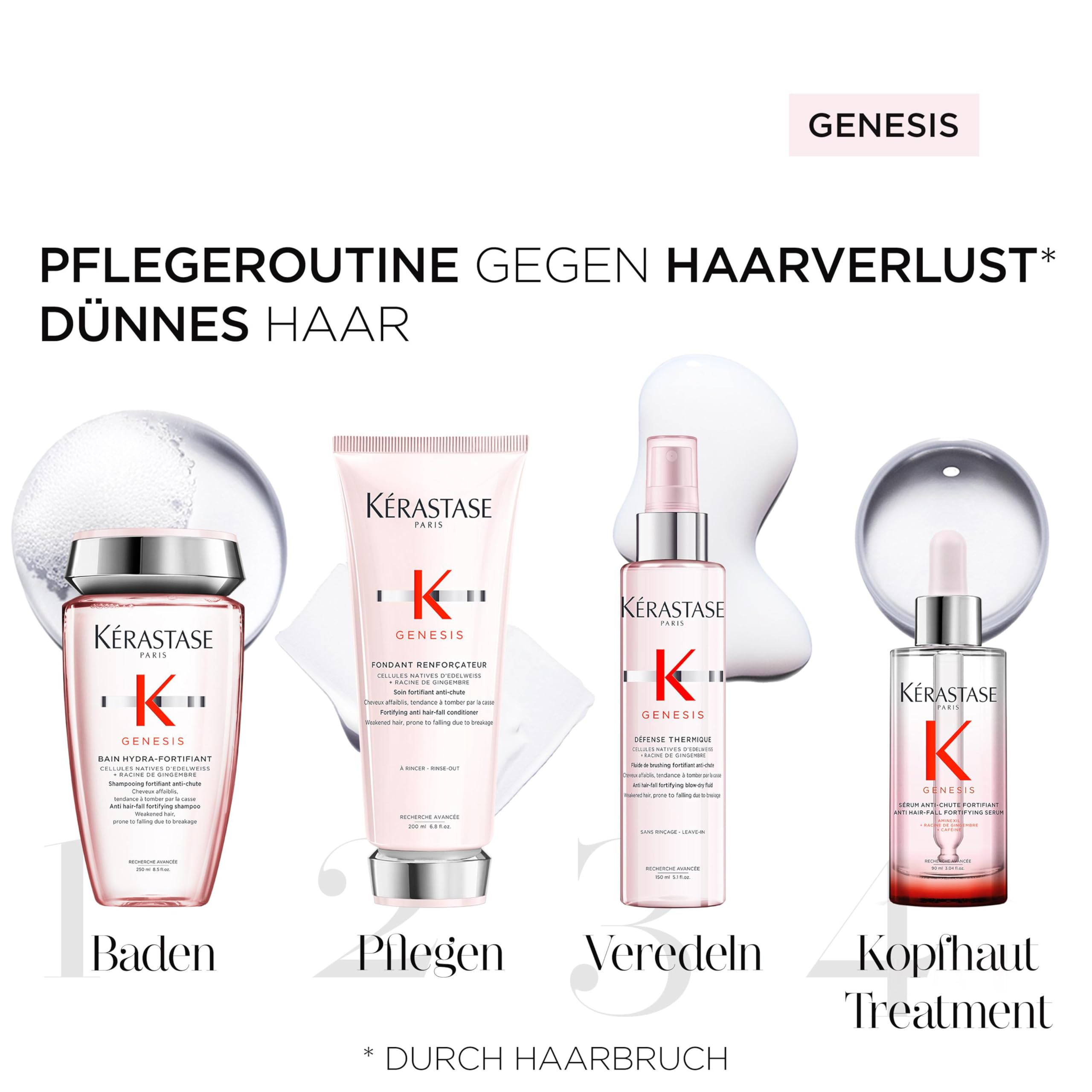Kérastase, Genesis, Pflegeroutine mit Shampoo, Haarspülung, Haarkur & Hitzeschutzspray, Für feines und brüchiges Haar, Gegen Haarausfall und Haarbruch