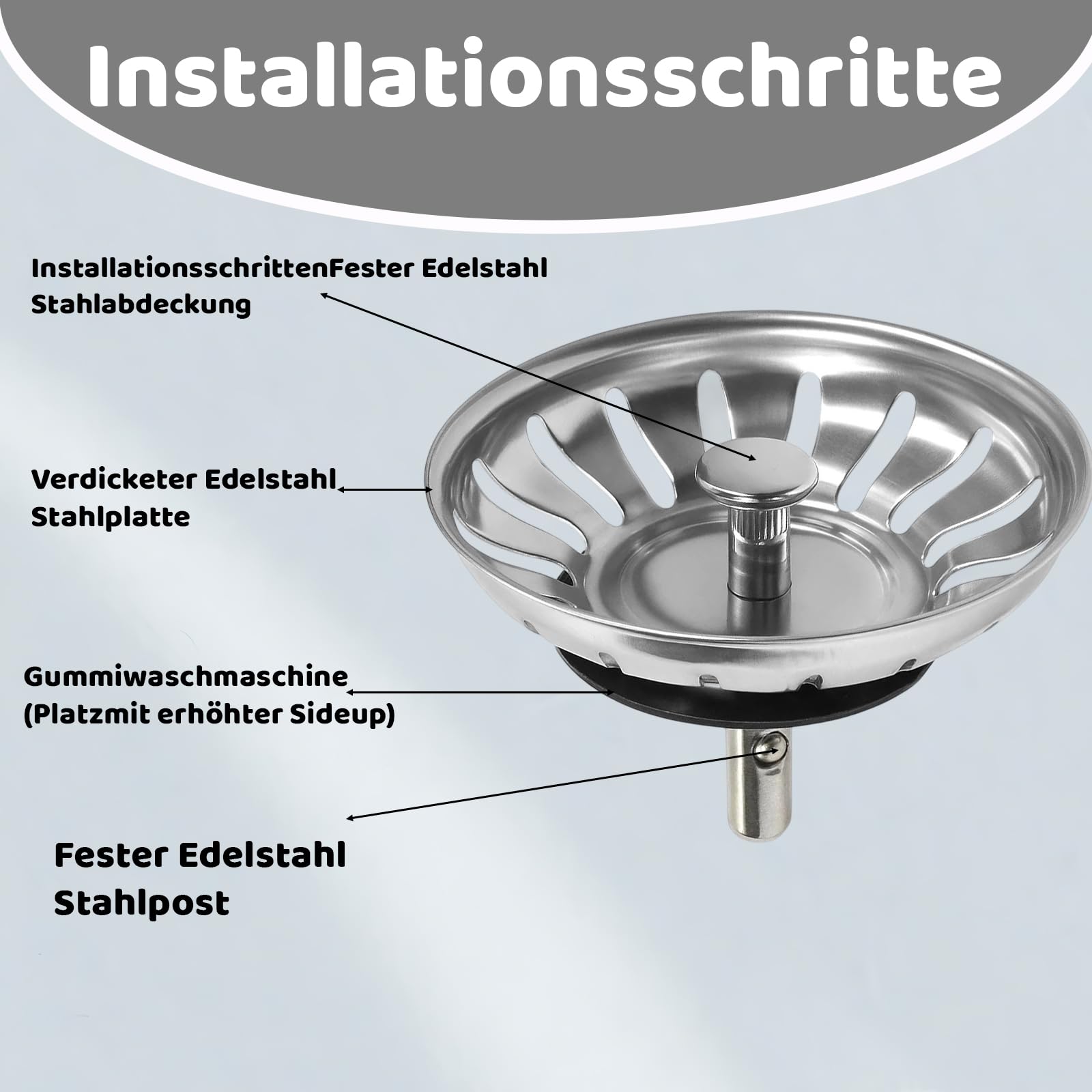PIWOSGOL Abflusssieb Küchenspüle 79mm - 2 Stück Edelstahl Siebkörbchen