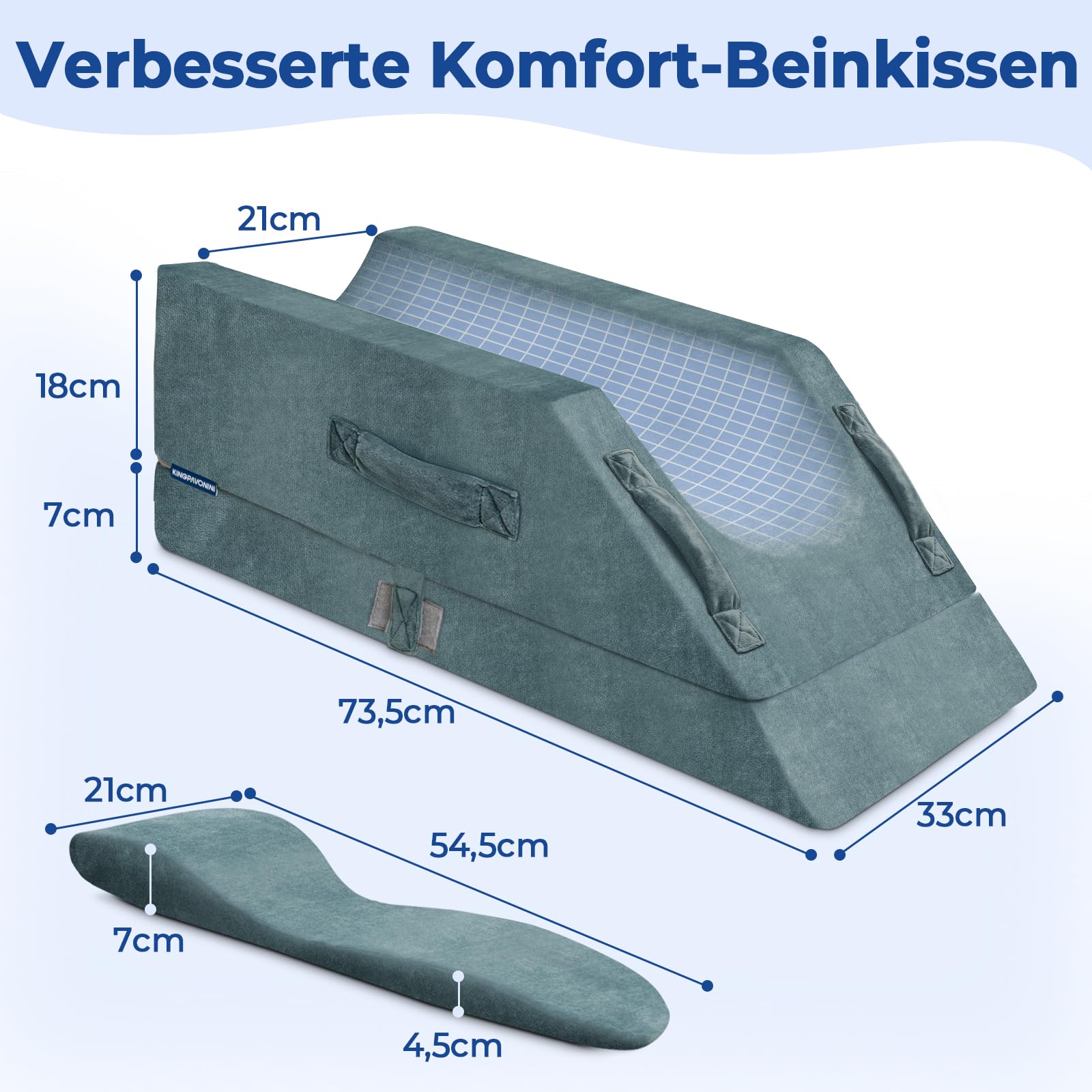 KingPavonini 4 höhenverstellbare Venenkissen Beinhochlagerungskissen für post-Op., ergonomischer Kurve, Memory-Schaumstoff für Beinschwellungen & Schmerzlinderung, Genesungshilfe nach Knie-OP ein Bein