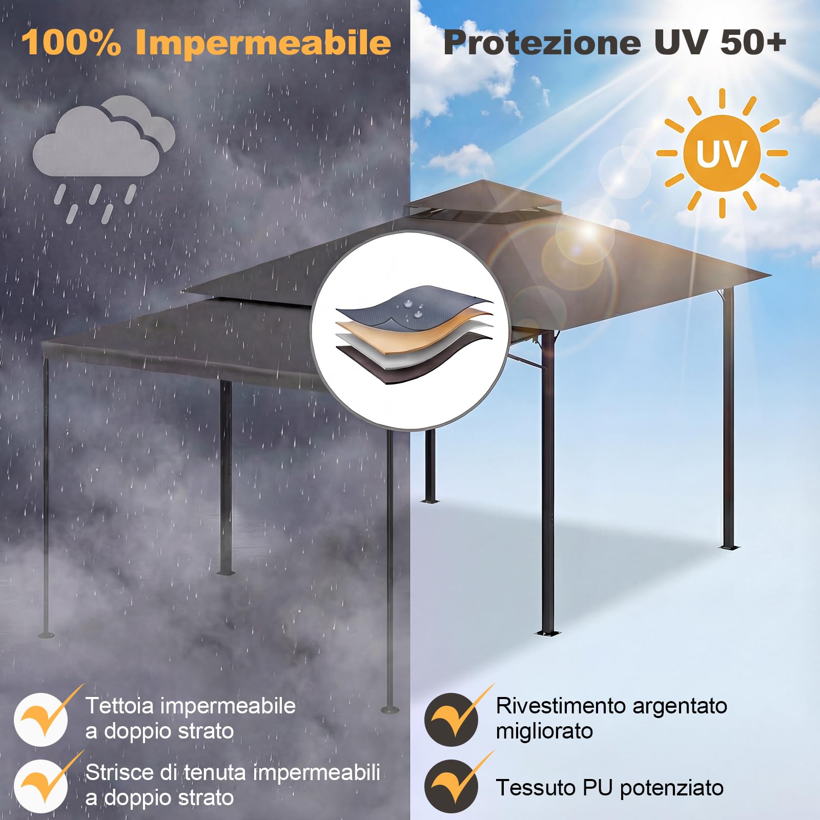 Devoko Gazebo Esterno 3x3m Impermeabile Protezione UV 50+ Pavillon Fisso Giardino 3x4.7m Grigio