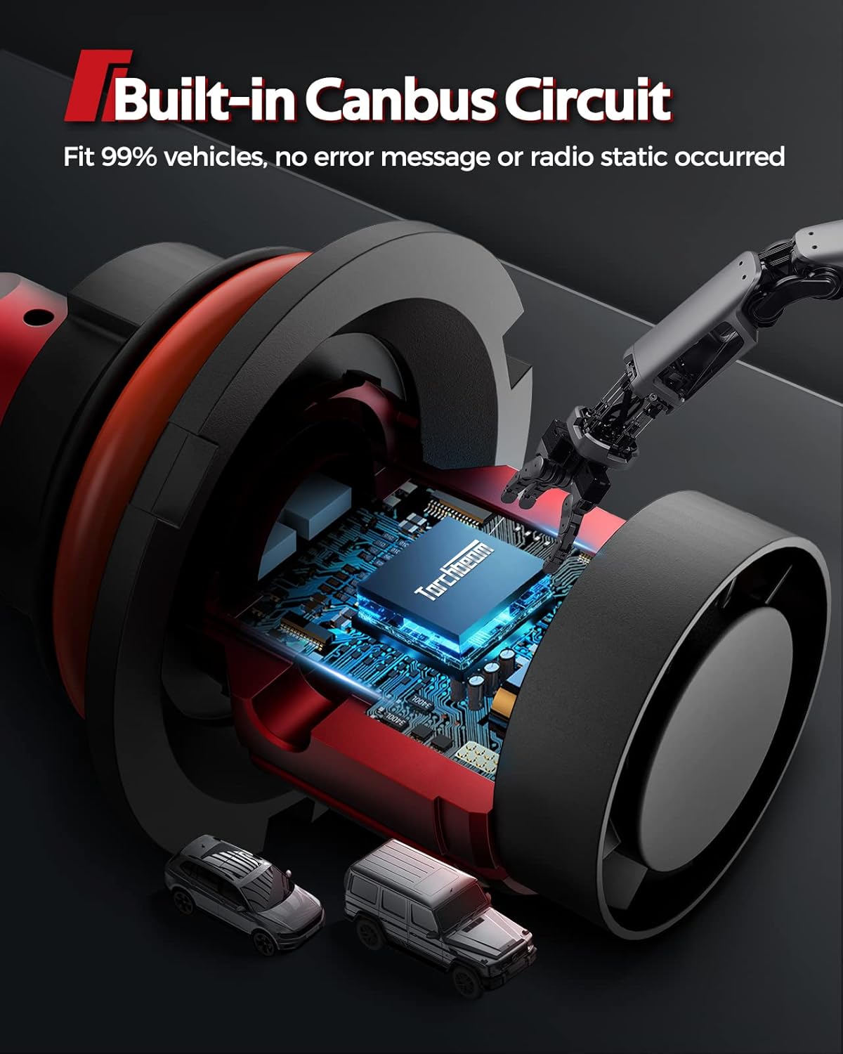 Torchbeam 2026 9007 LED Bulbs All-in-One Hi/Lo, 72000LM Instant Brightness, 6500K Crisp White, 3-Min Easy Install, Integrated Design, Pack of 2