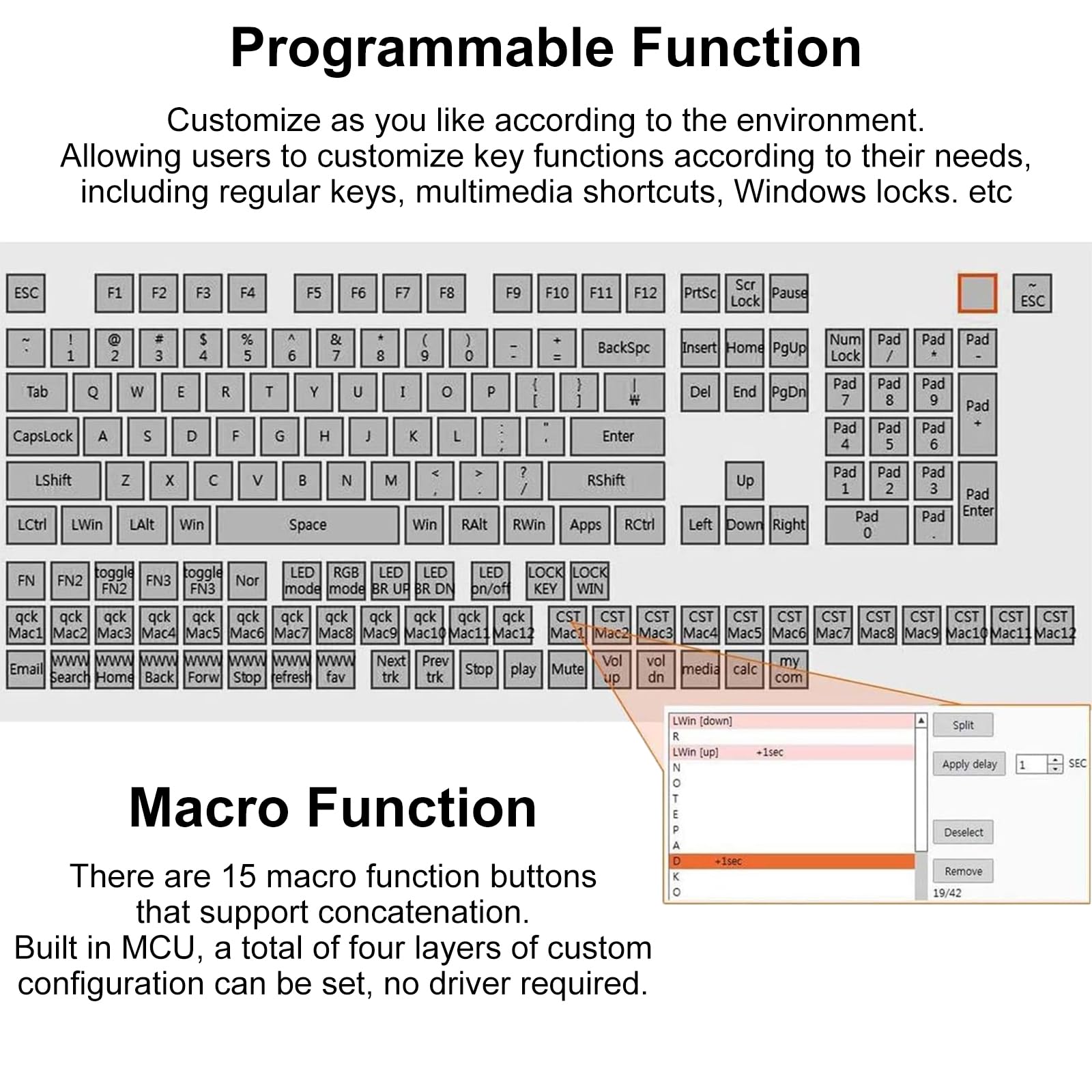 Pavé numérique mécanique à une main 24 réglages macro programmables Clavier rond 9 touches entièrement programmables Clavier de jeu rétroéclairé RVB pour Windows/Mac Interrupteur bleu