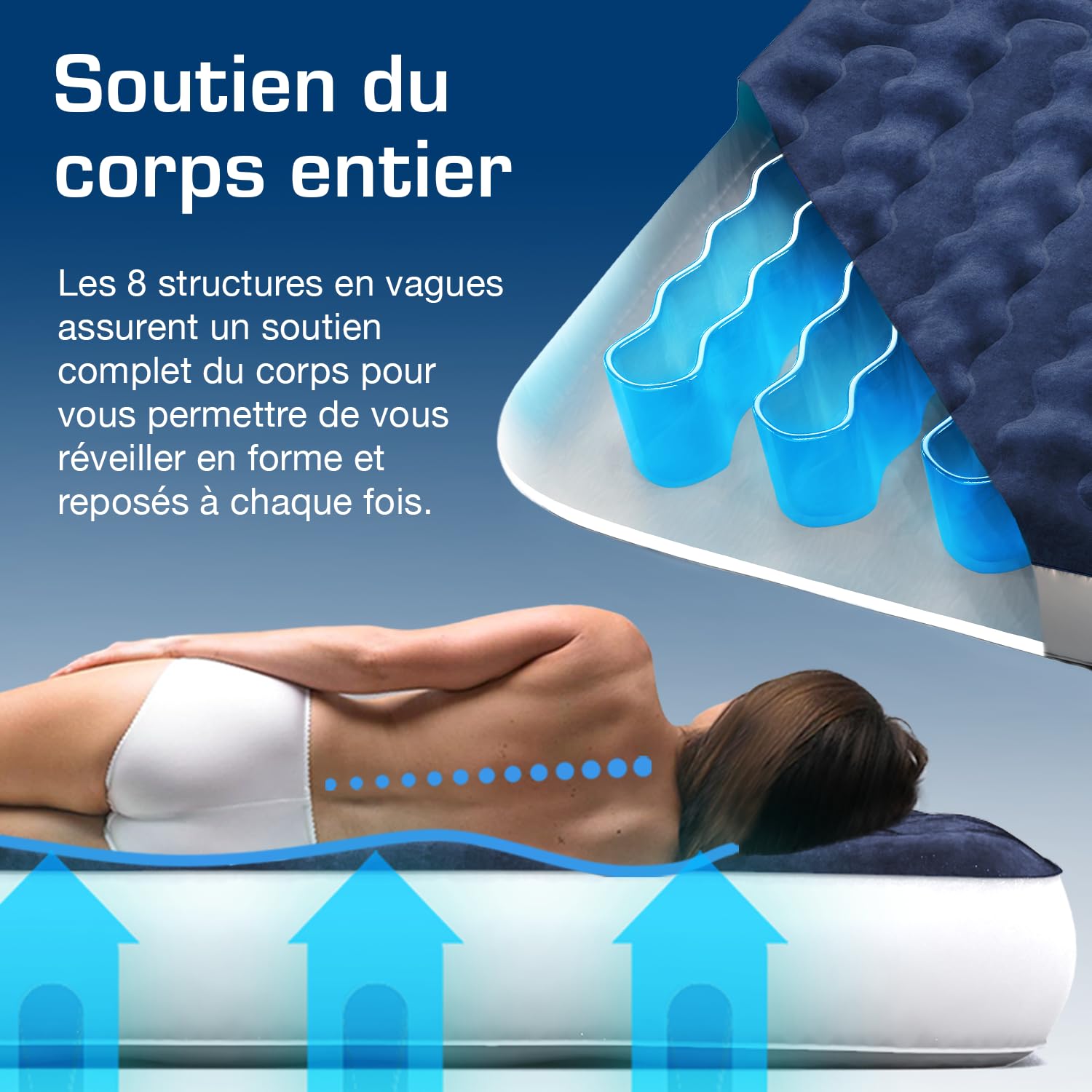 Active Era Matelas Gonflable de Camping avec Pompe à Air Rechargeable USB et Pompe à Pied, 2 Personnes, Sac de Transport Inclus - 150 x 203 x 22 cm