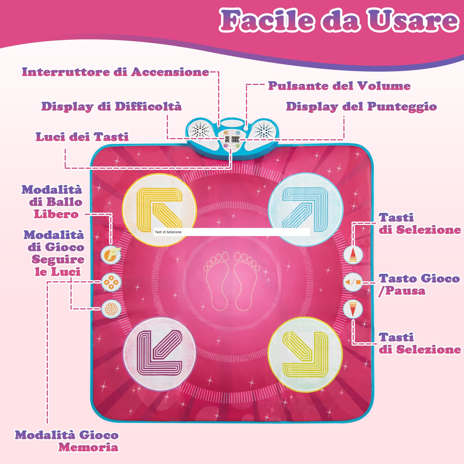 COSTWAY Tappeto da Ballo per Bambini, Tappeto Musicale Giocattolo con Luci | 8 Musiche di Sfondo, Schermo del Punteggio & Volume Regolabile, per Bambini 1+ Anno