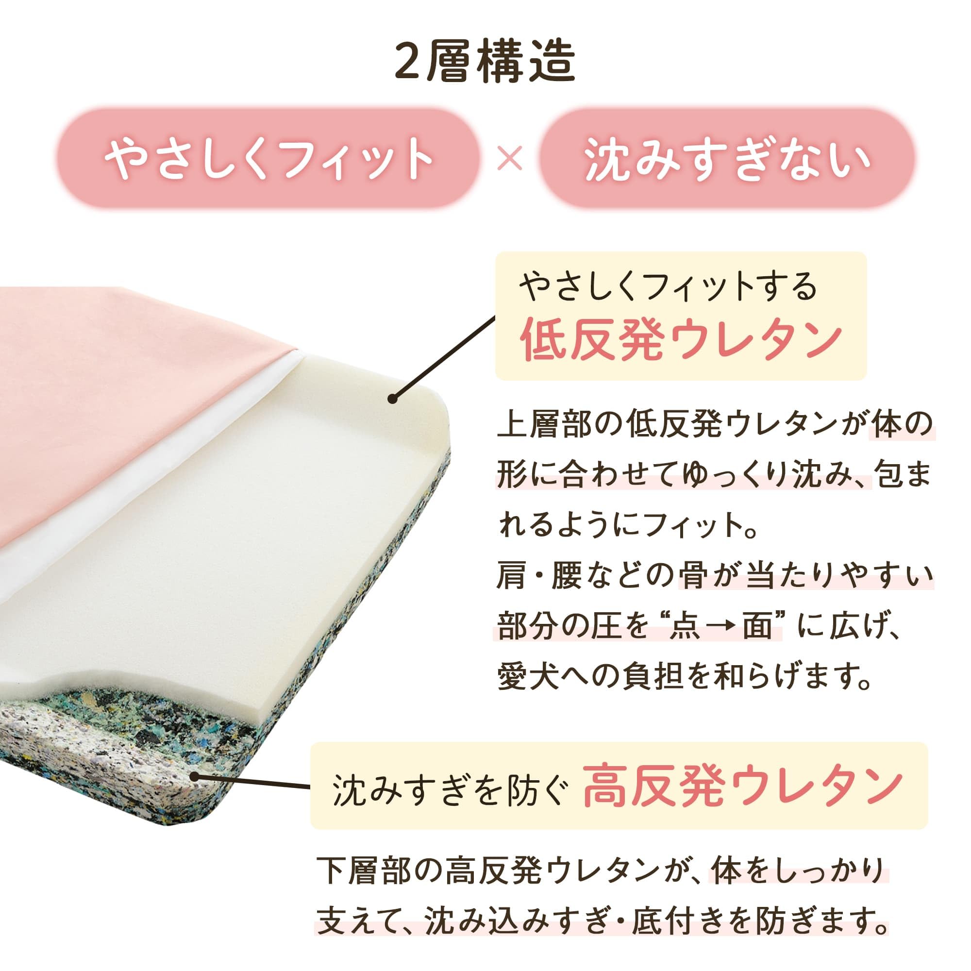 Amazon | アルテア体圧分散マット ピンク LL 介護 マット 厚み 褥瘡