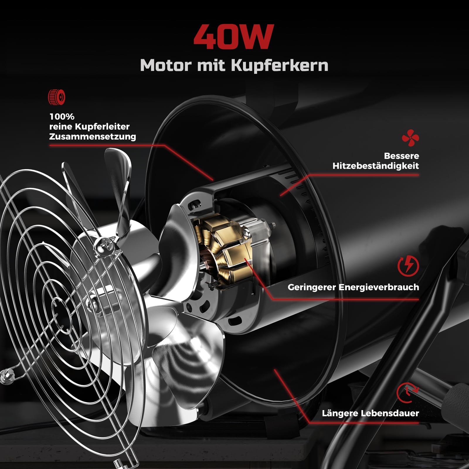 Tragbare Dunstabzugshaube 40W 600m³/h Abluftventilator mit 10 Aktivkohle Filter/120°verstellbare/Geräuscharmer/Aus Aluminiumlegierung - Mobile Abzugshaube für Belüftung Abluftgebläs im Indoor/RV