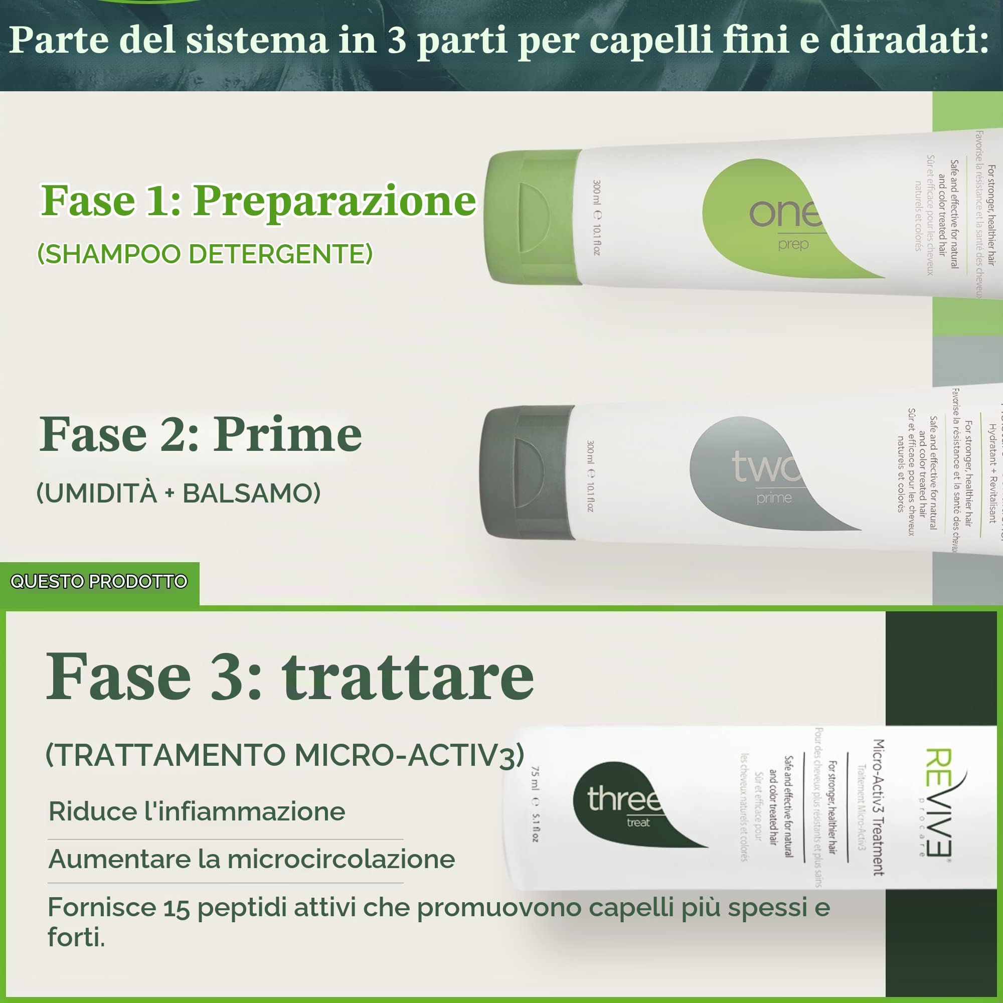 Revive Procare - Trattamento spray per l'ANTICADUTA dei capelli, senza risciacquo, per una crescita più abbondante. Effetto diretto sull'eccessiva perdita di capelli (150ml)