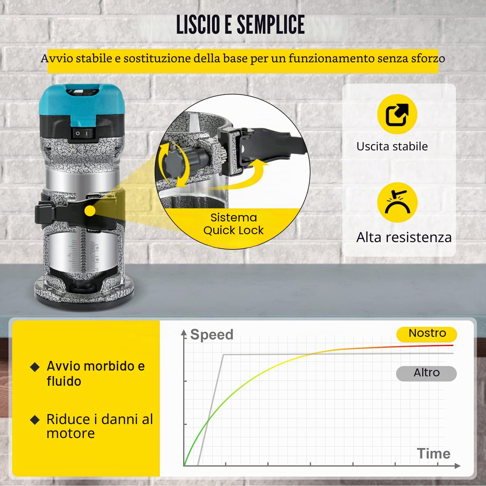 VEVOR Fresa per legno singola mano 33000 giri/min, base fissa, base di inclinazione, base sommergibile, base offset, 3 pinze da 6,35/6/8 mm, fresa da 6/8 mm, guida curva, lega di alluminio