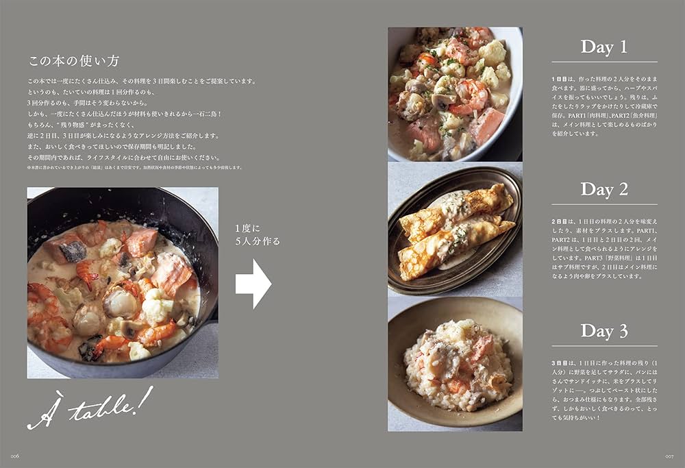 ルカキャルトン　料理書 ルカキャルトン 料理書 ルカキャルトン 料理書