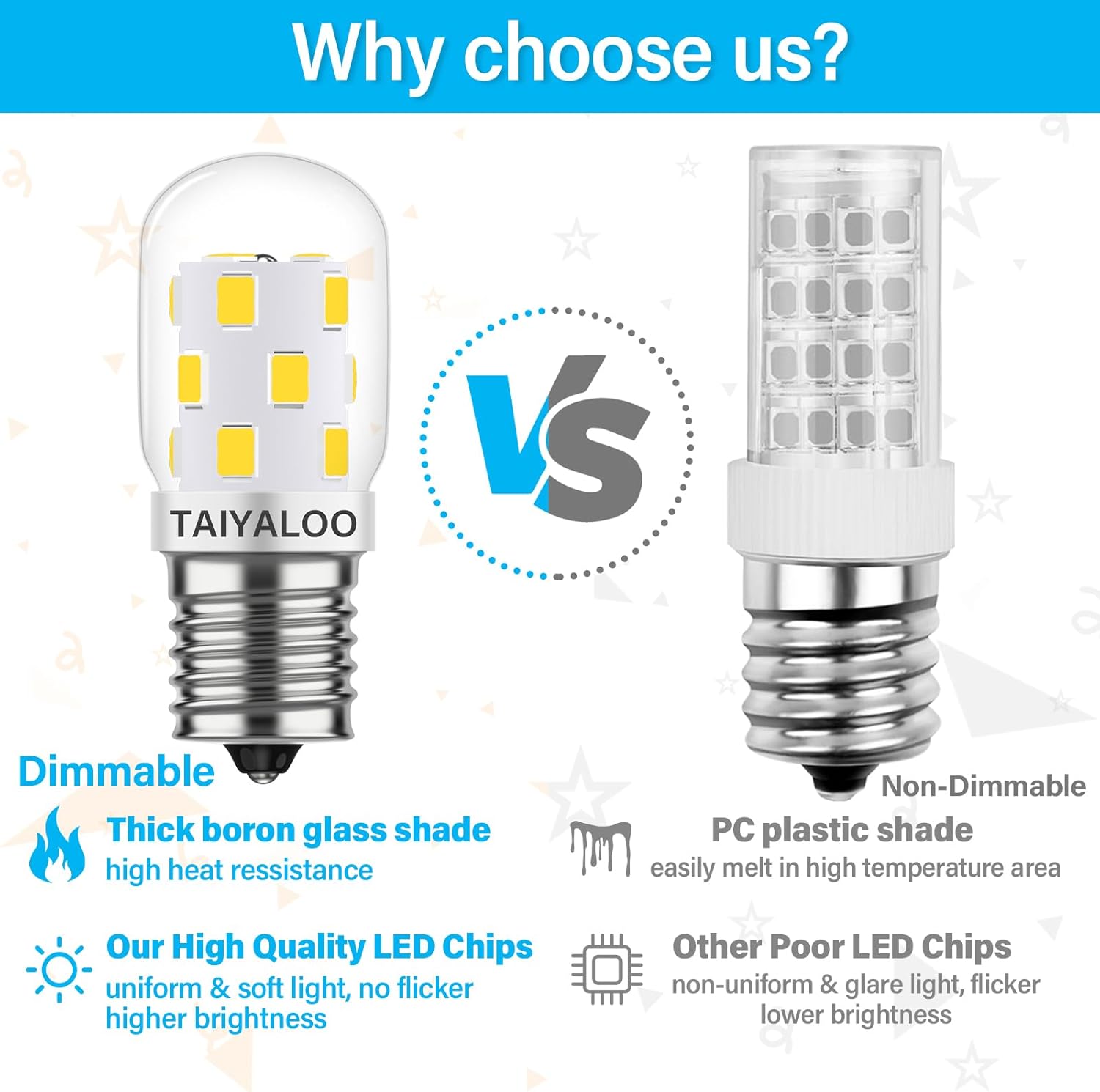 LED Microwave Light Bulb Over Stove Appliance 8206232A 40W Incandescent Equivalent, E17 LED Bulb Dimmable for Refrigerator, Range Hood, 3W 380LM Daylight White 6000K, T7 Intermediate Base, Pack of 2