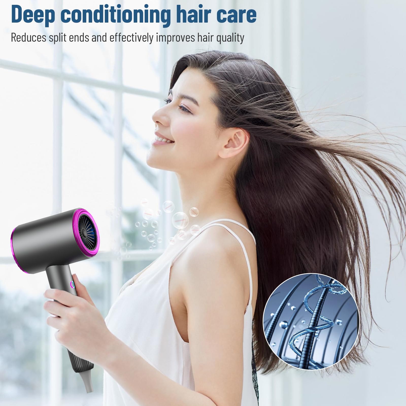 Sèche-Cheveux Professionnel IONIQUE 2400W, Moteur AC Silencieux, Séchage Rapide, 3 Températures, avec Diffuseur & Concentrateur, Léger pour Voyage, Anti-Frisottis pour Cheveux Bouclés/Fins/Épais