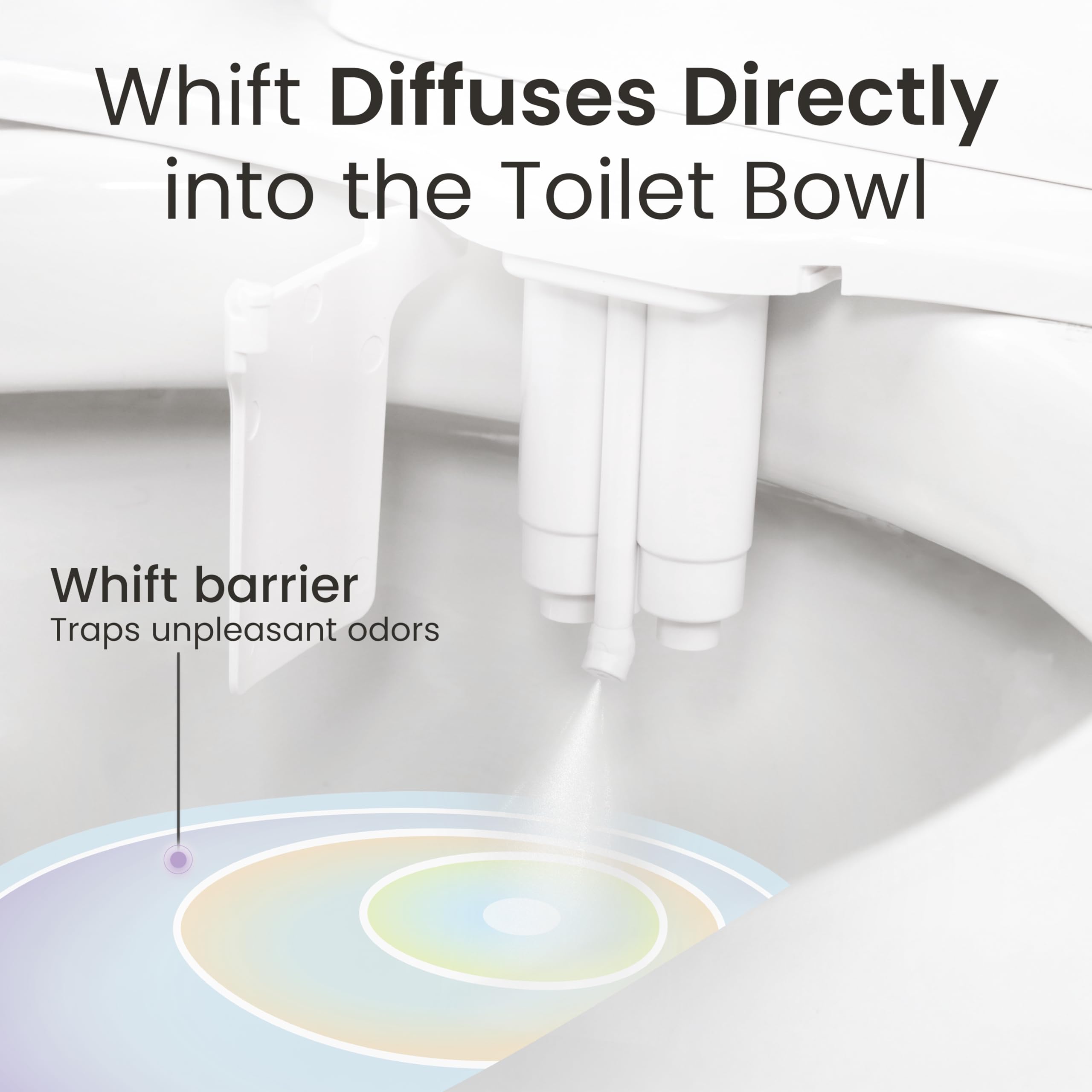 WHIFT 320 Bidet Dual Nozzle Built-In Deodorizing Spray Warm Water Non-Electric Bidet Attachment For Toilet Seat Easy Slide-In — view 3