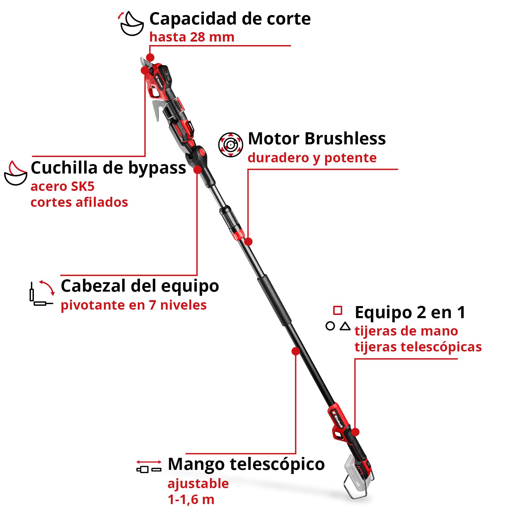 Tijeras de podar con batería GP-LS 18/28 Li T BL-Solo Einhell Professional Power X-Change (18 V, Mango telescópico para Trabajos a 3,8 m, Ramas hasta 28 mm, Cuchillas de derivación, sin batería)