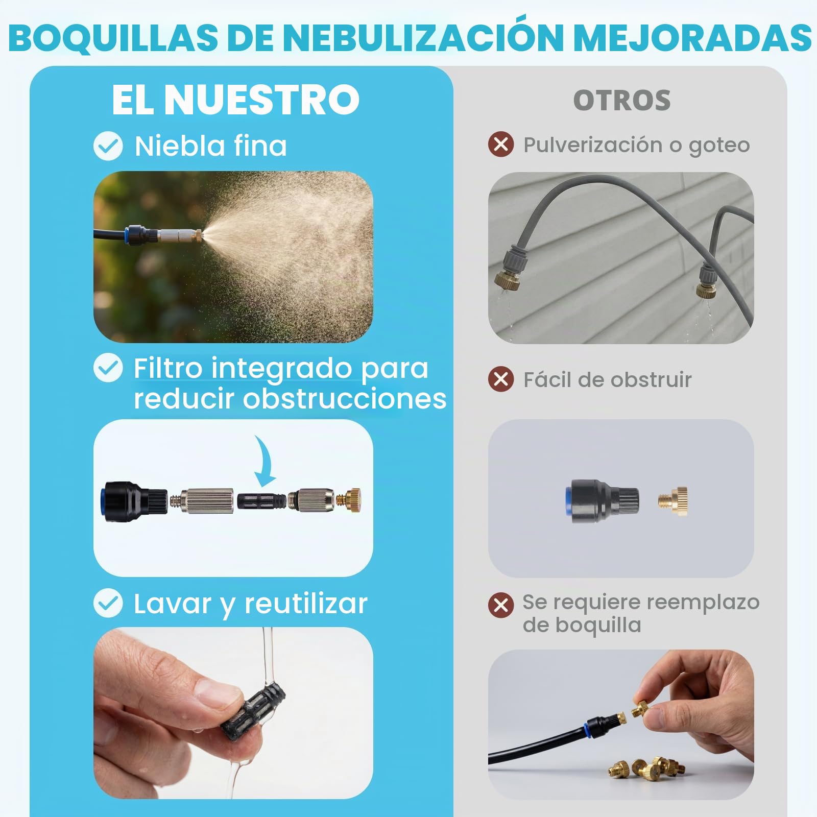 HIRALIY Nebulizador Terraza Exterior, Trípode Estable Altura Ajustable 85-145cm, Sistema de Nebulización para Jardín Mascotas y Piscina, Barbacoa, 8m Manguera