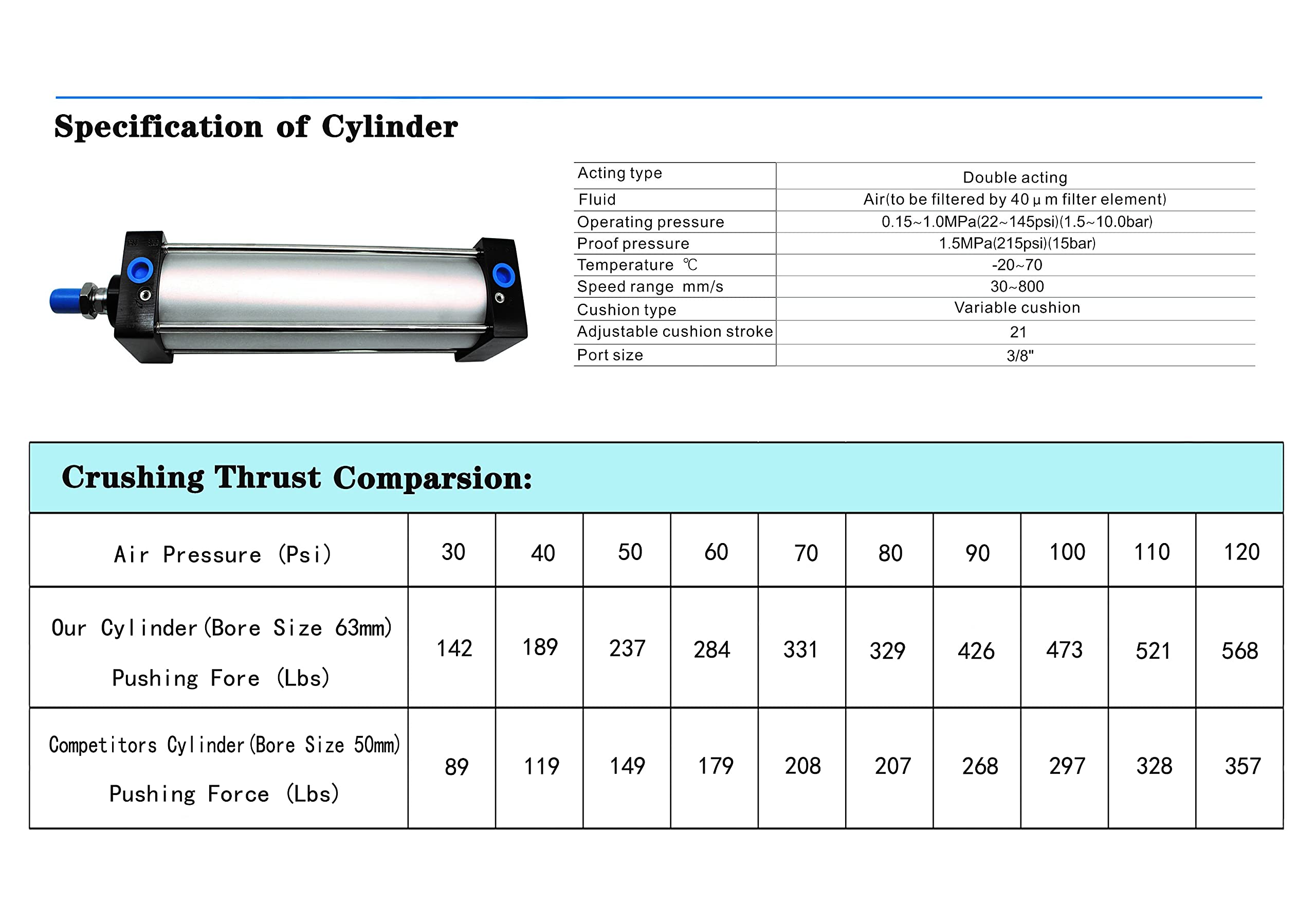 Trituradora de latas de aire para botellas de aluminio de alta resistencia, eficiente y ecológica, herramienta de reciclaje para latas de aluminio