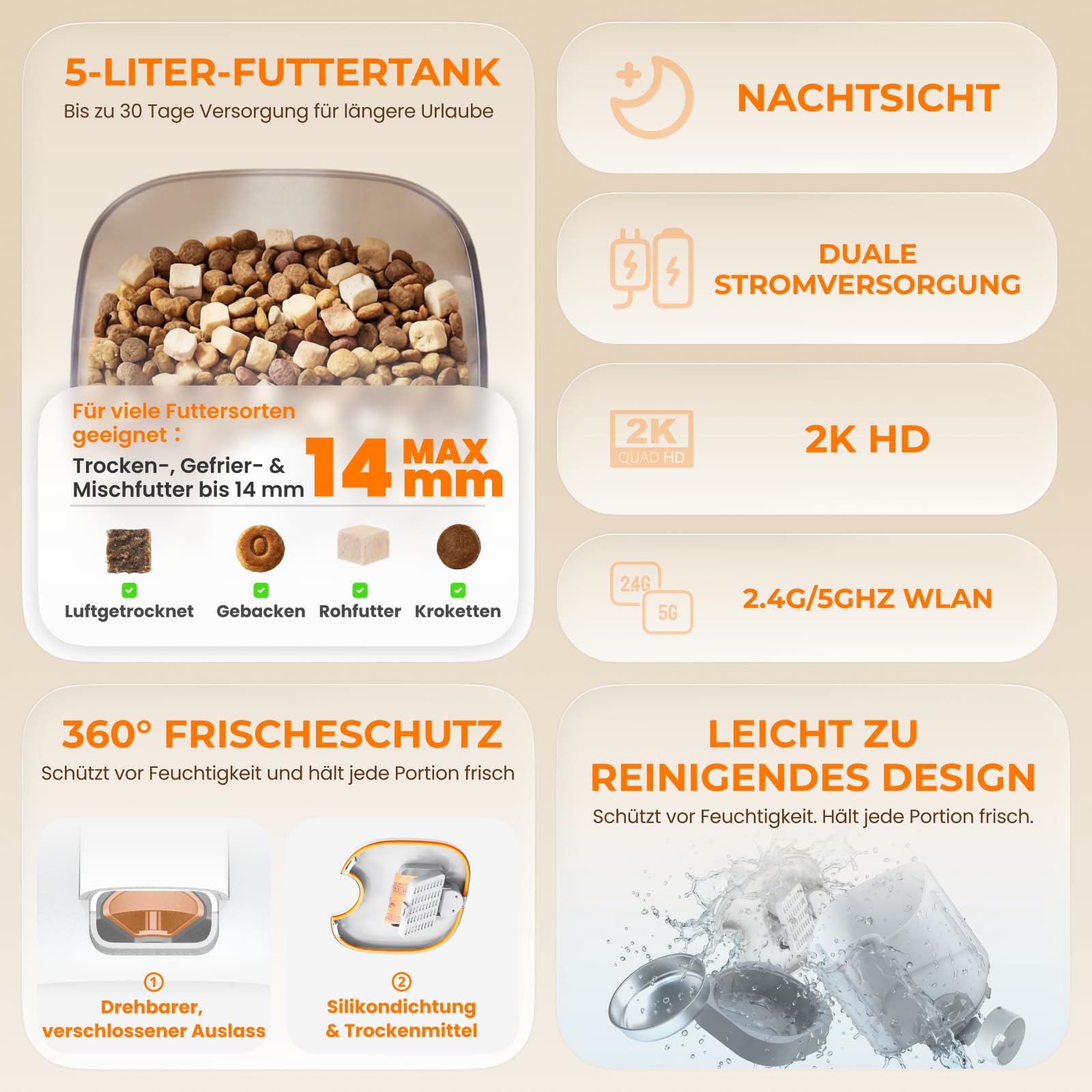 HHOGENE 5L Futterautomat Katze mit Kamera & 1080P Nachtvision, automatischer Katzenfutterautomat KI-Fütterungsplan, App-Steuerung per 2,4G/5G WLAN, Frische-Guard für Trockenfutter, 30 Tage Vorrat